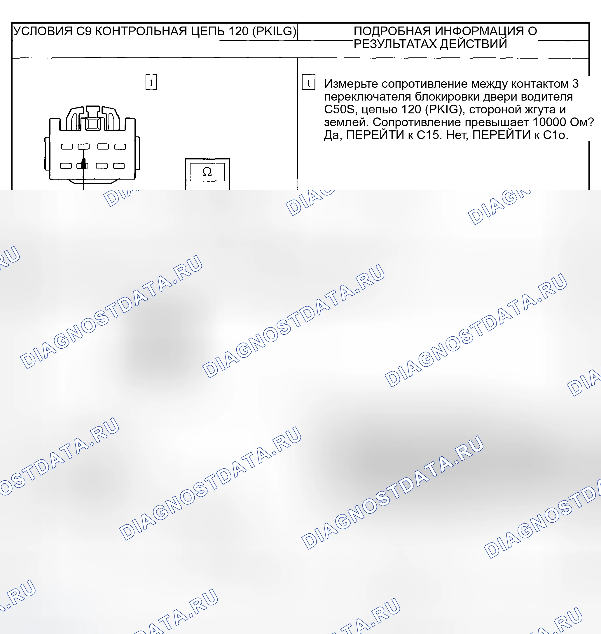 Рис. 19. Ford Explorer Sport Trac I