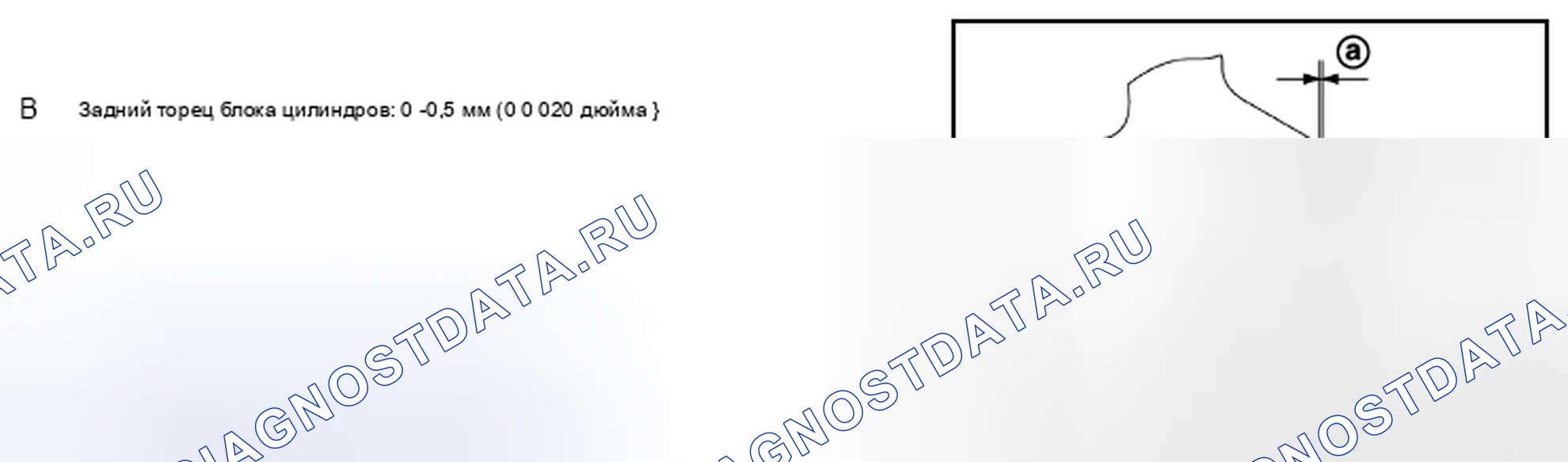 Рис. 35. Infiniti FX37 II рестайлинг