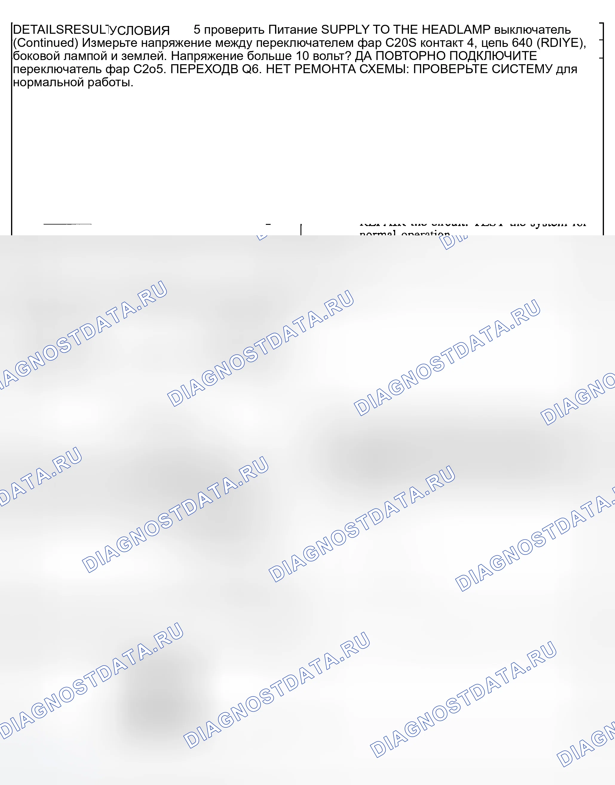 Рис. 118. Ford Explorer Sport Trac I