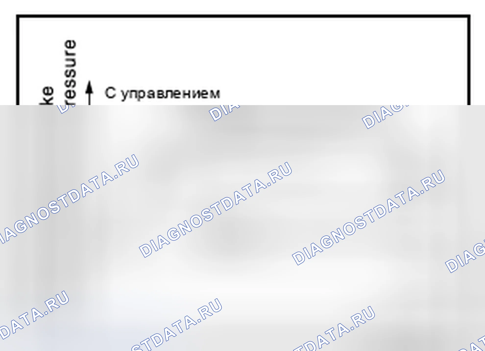 Рис. 34: АКТИВНАЯ СТАБИЛИЗАЦИЯ: Функция подъема и наращивания. Infiniti M56 IV