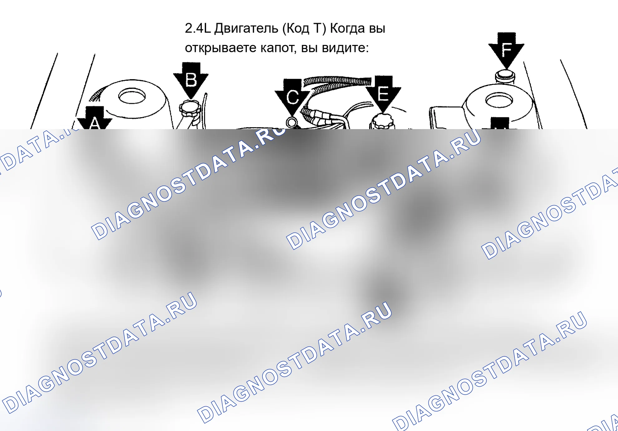 Рис. 3. Pontiac Grand AM IV