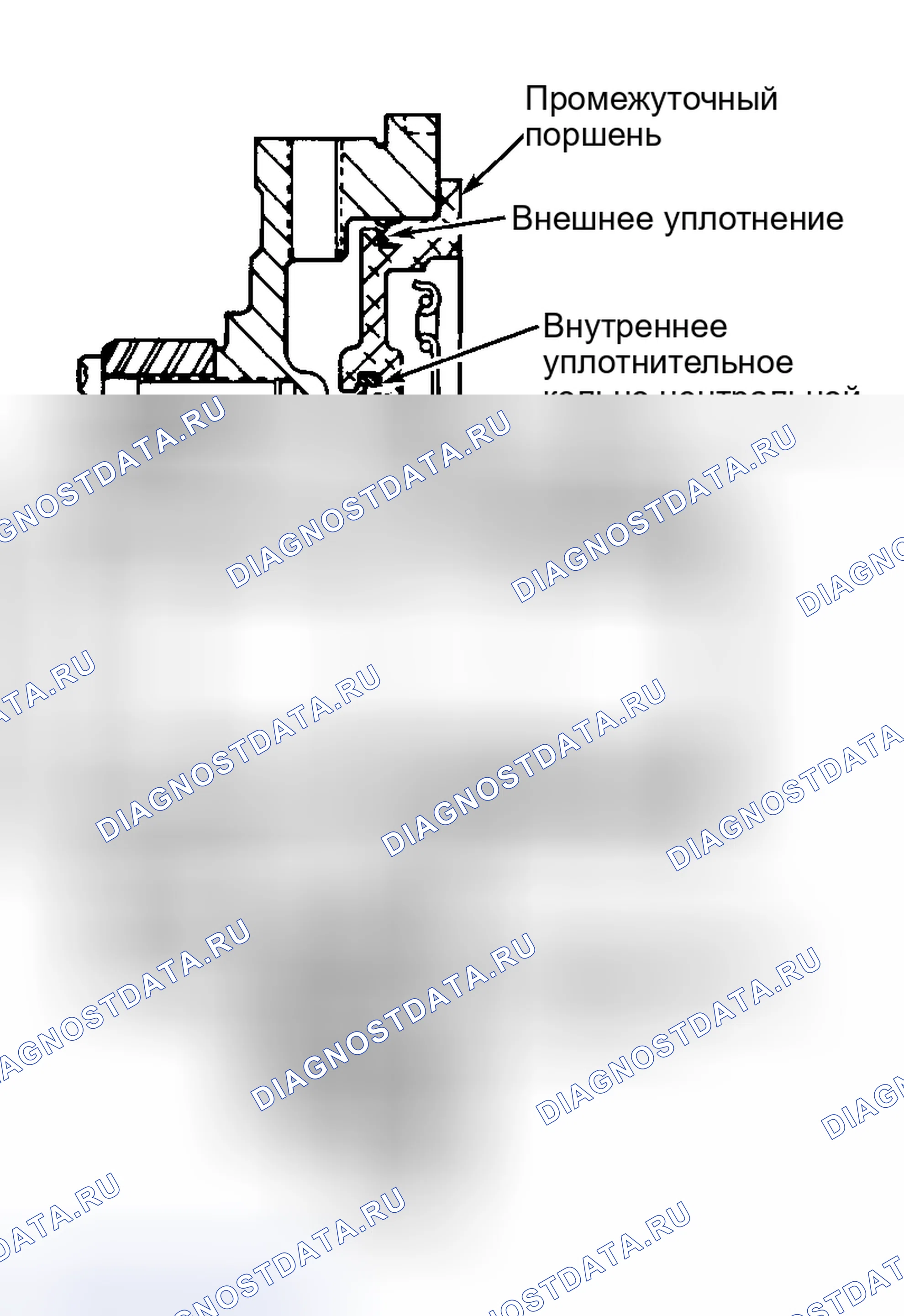 Рис. 93. Chevrolet Silverado 2500 GMT400 final