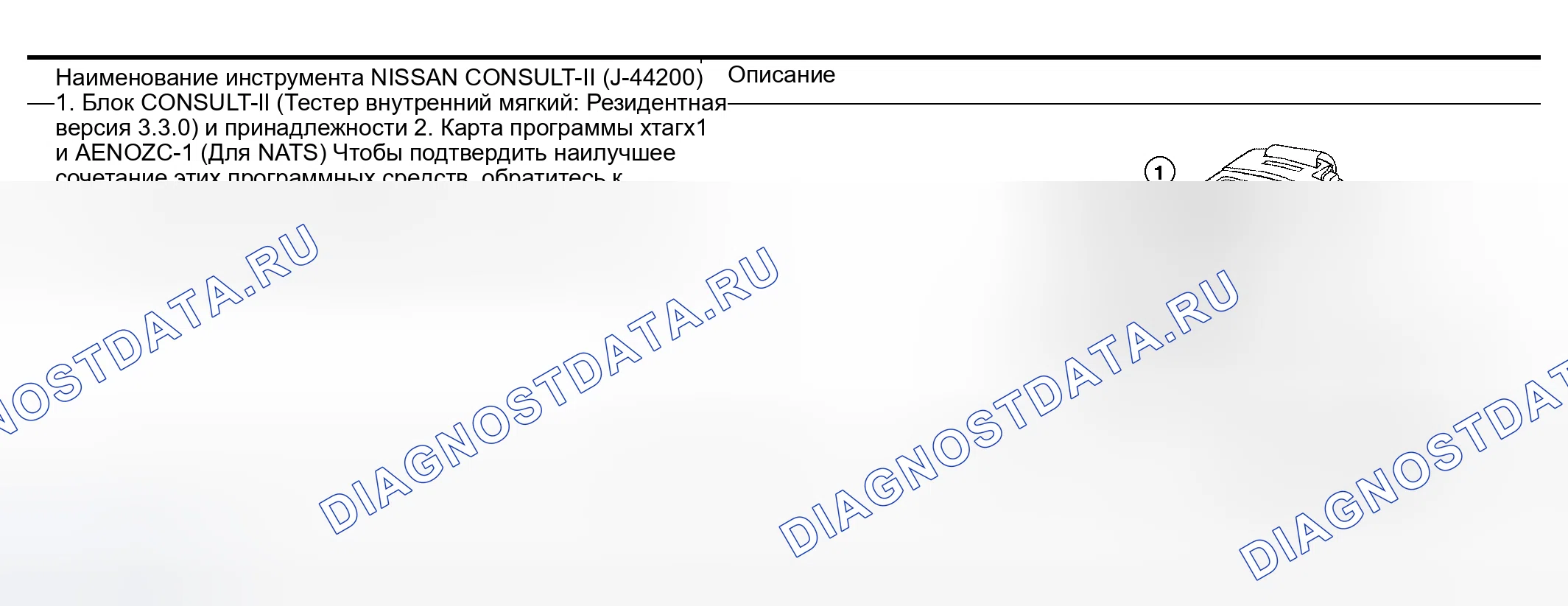 Рис. 63: Проверка оборудования. Nissan Altima L31 рестайлинг