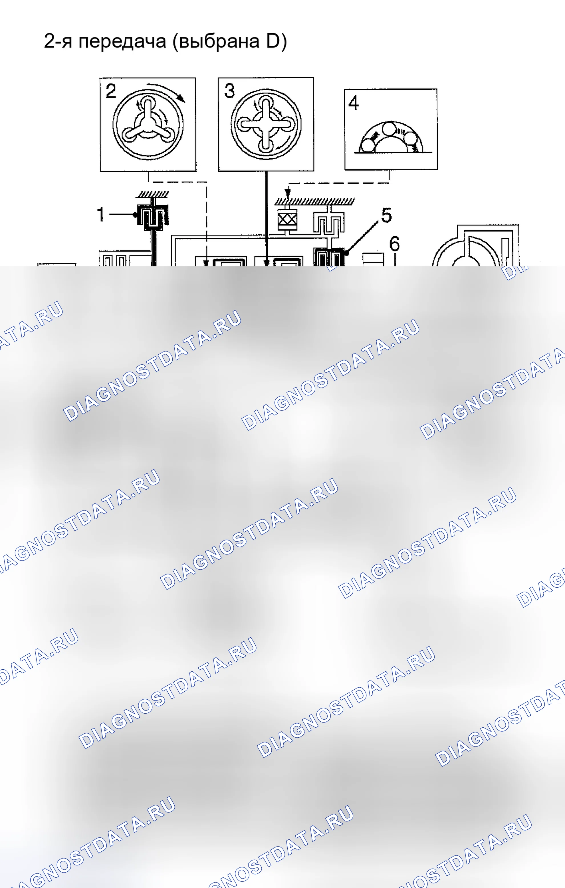 Рис. 104: 2-я передача (выбран привод). Land Rover Freelander L314