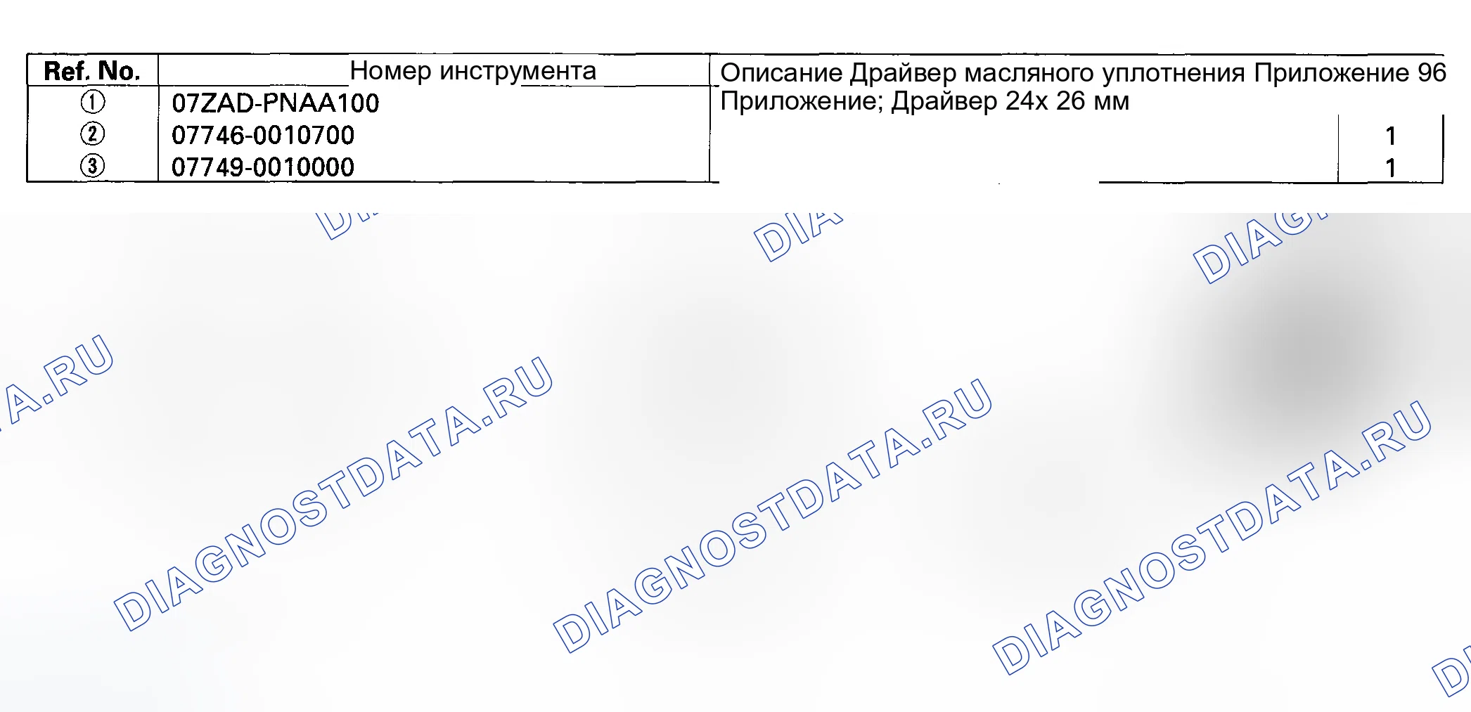 Рис. 184: Специальные инструменты. Honda Element YH2