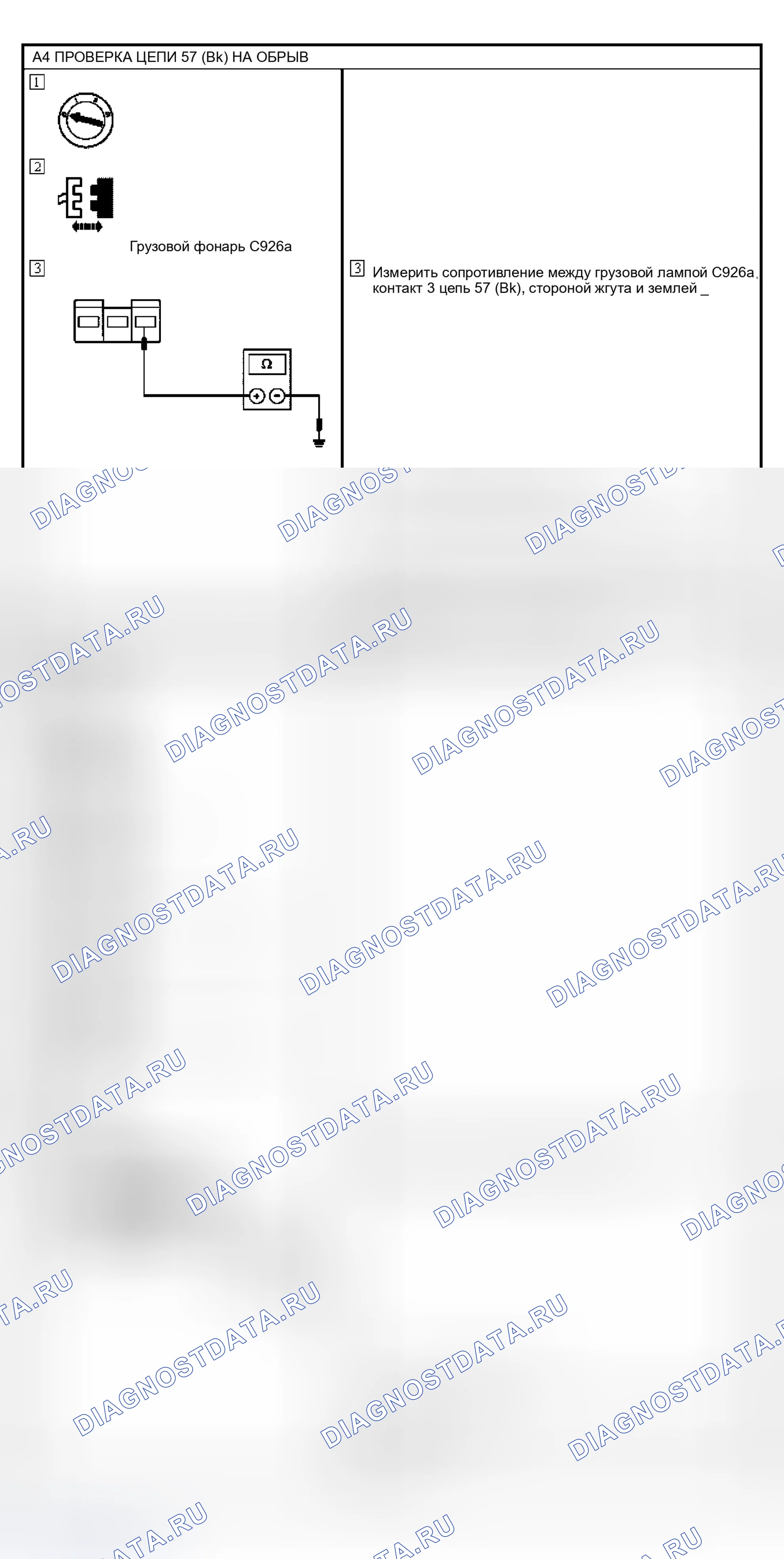 Рис. 2. Ford Escape I