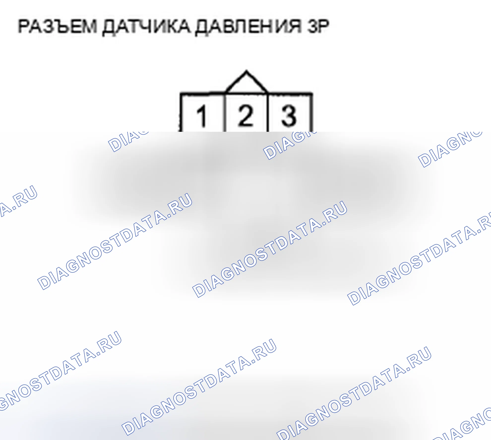 Рис. 531: P0533 расшифровка кода ошибки: высокое напряжение цепи датчика давления переменного тока. Acura TSX II