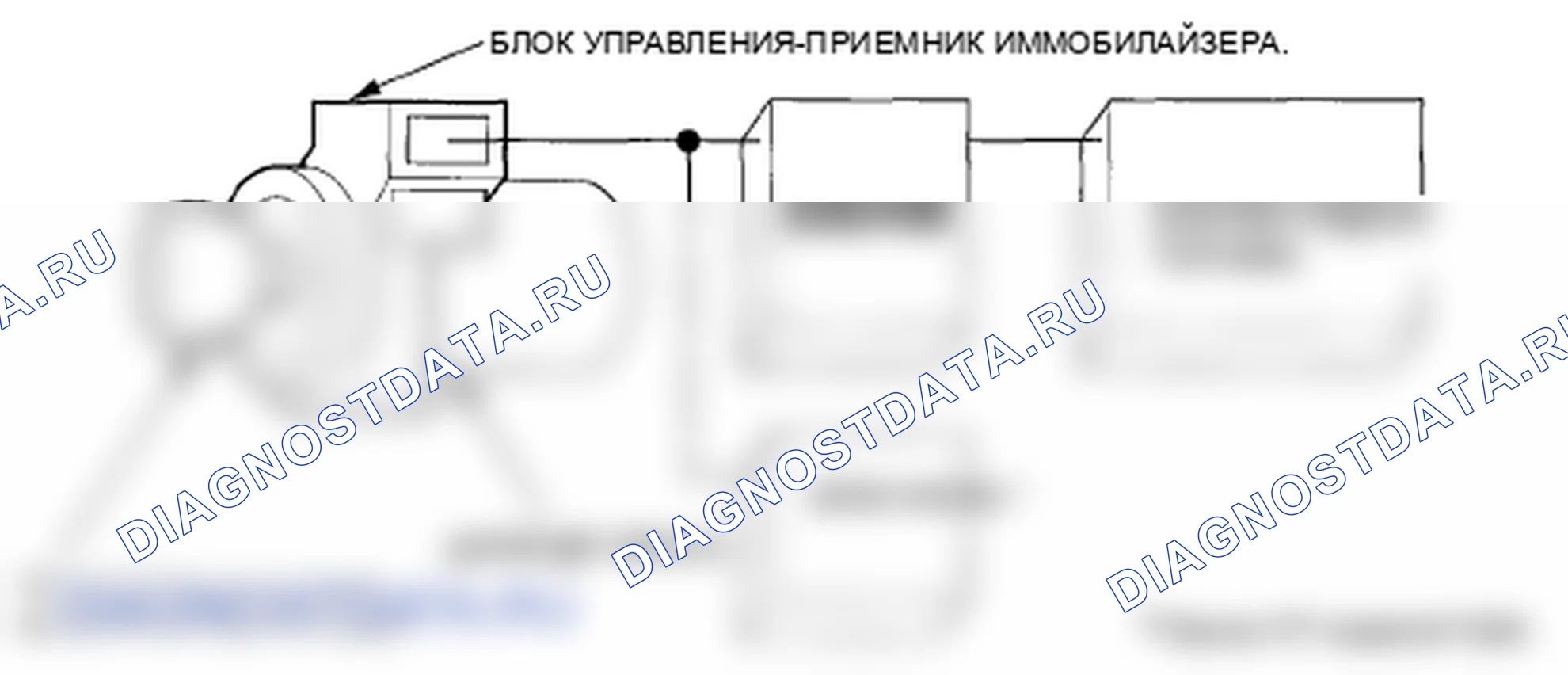 Рис. 2: Описание системы. Honda Element YH2 рестайлинг