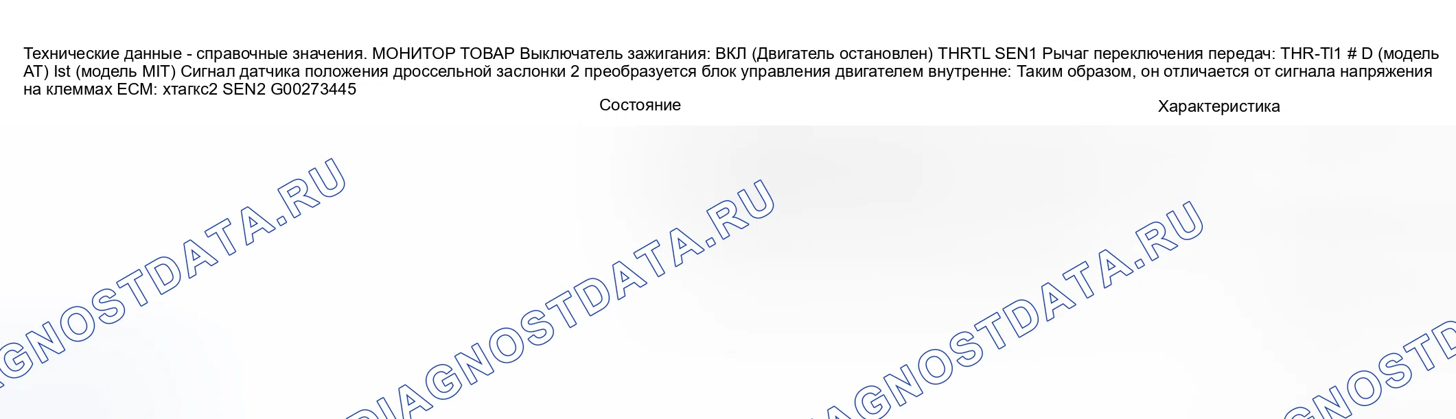 Рис. 1295: Справочные значения CONSULT-II. Nissan Sentra B15