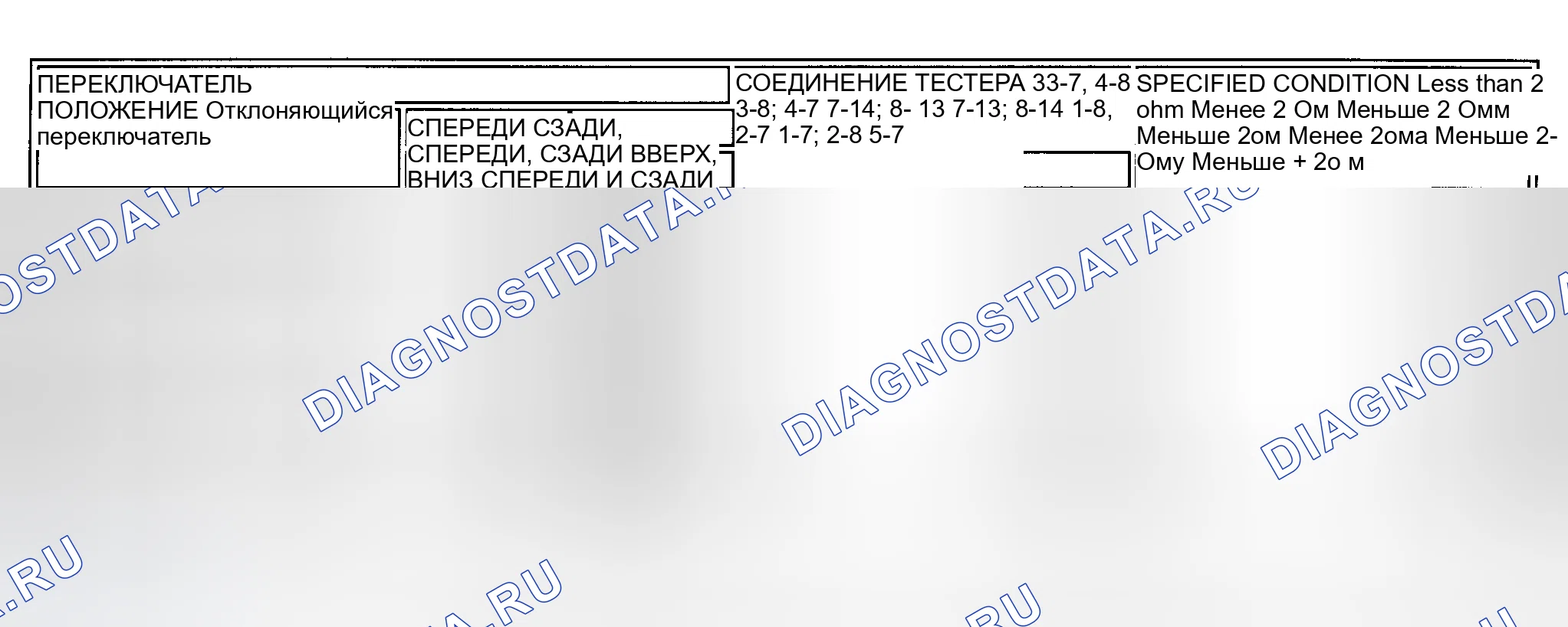 Рис. 1: ПРОВЕРКА ЦЕЛОСТНОСТИ РУЧНОГО ПЕРЕКЛЮЧАТЕЛЯ КРЕСЛА С ЭЛЕКТРОПРИВОДОМ. Mitsubishi Montero III