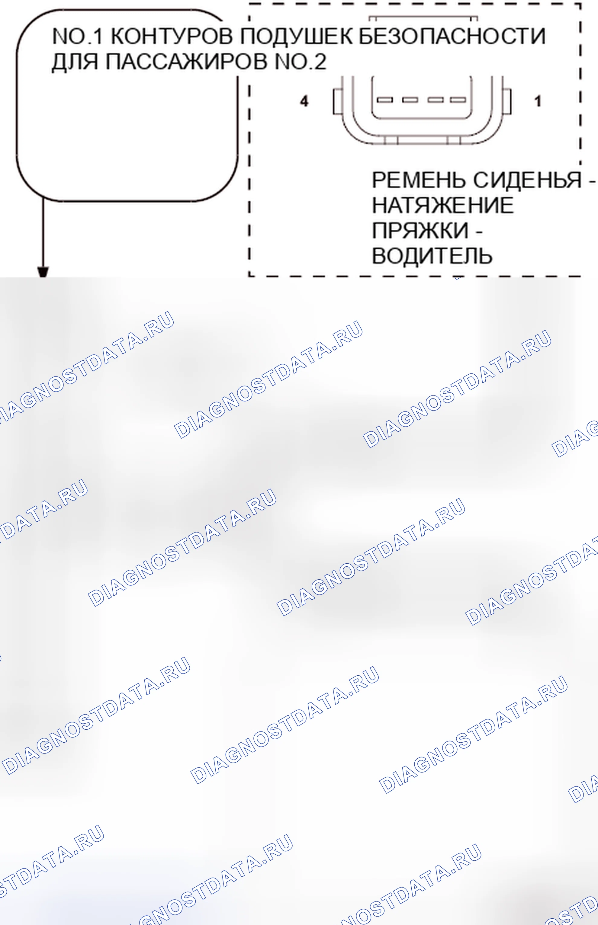 Рис. 141: Диагностический тест. Jeep Liberty II