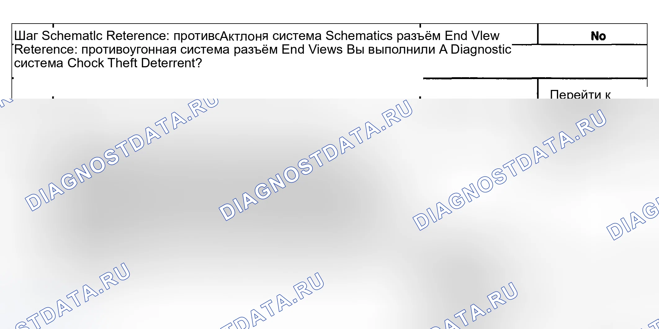 Рис. 39: Сирена не работает в режиме предупреждения о краже содержимого (CTD). GMC Sierra 1500 HD 