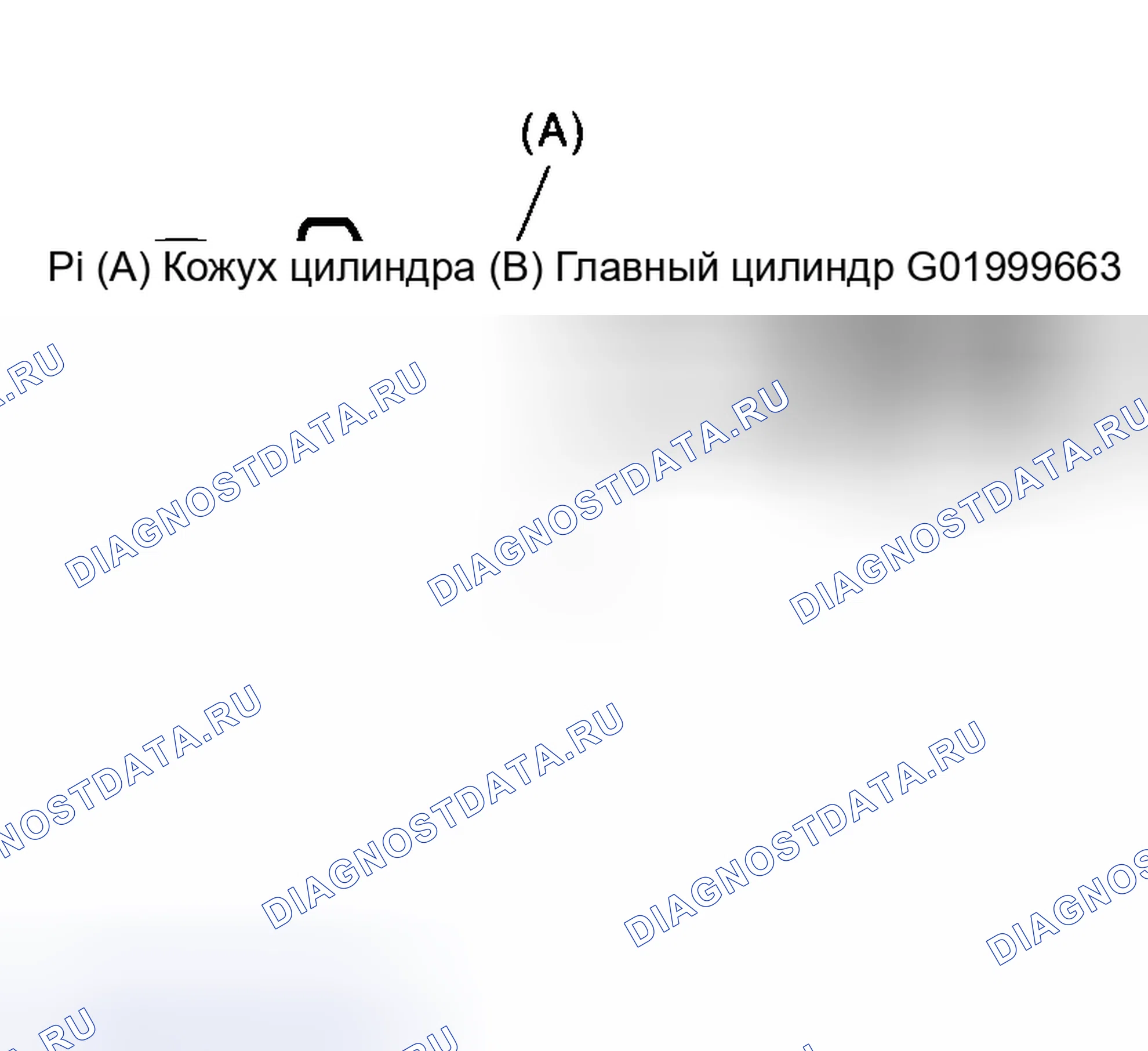 Рис. 19. Subaru Impreza GD/GC/GG рестайлинг