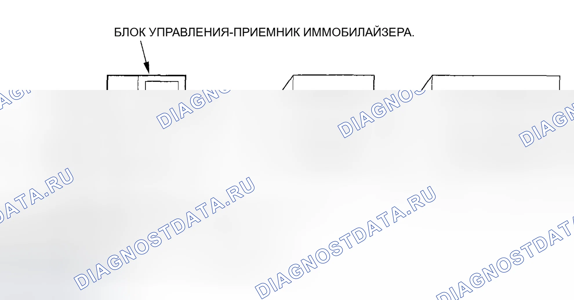 Рис. 2: Описание системы. Honda Element I
