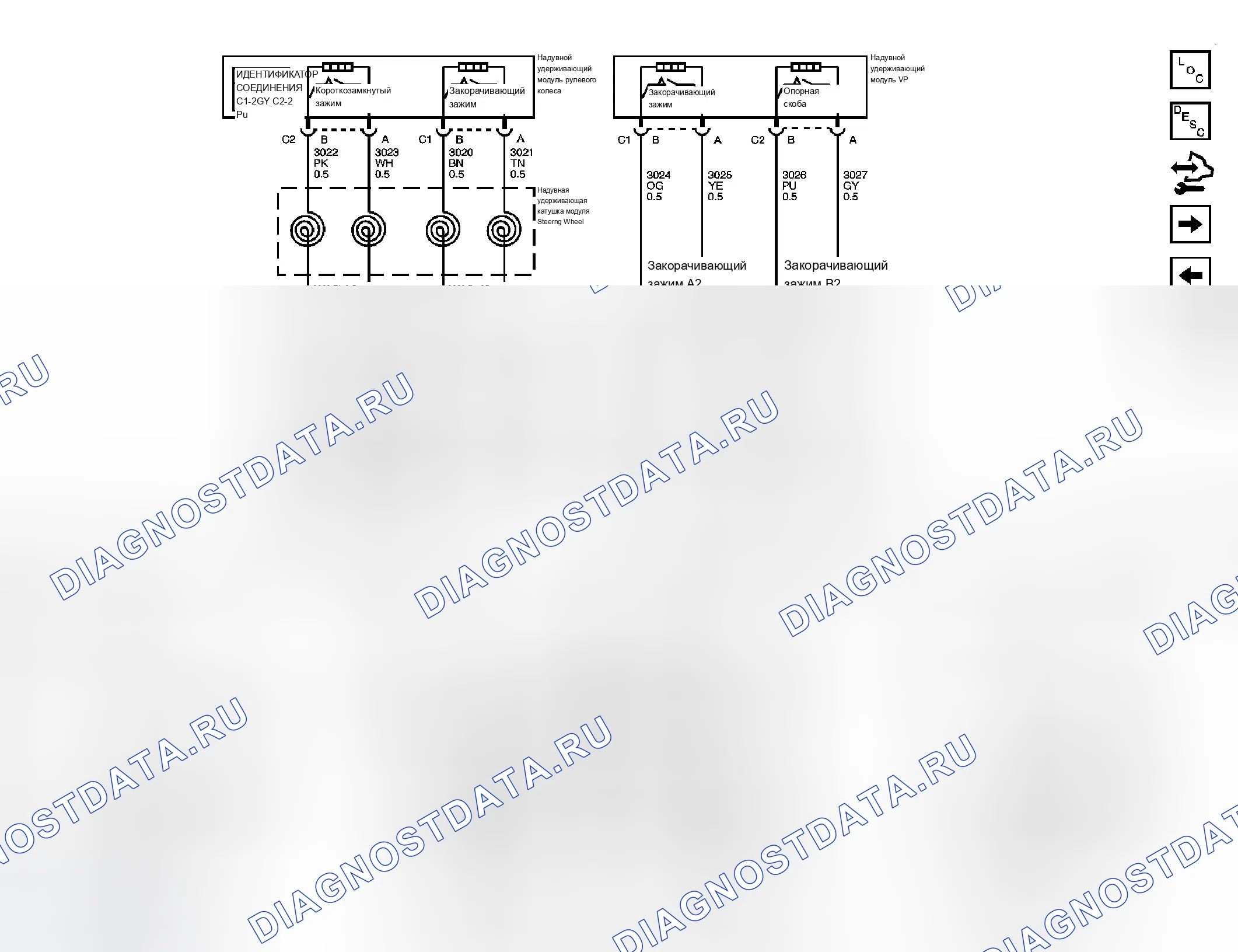 Рис. 3. Chevrolet Uplander I