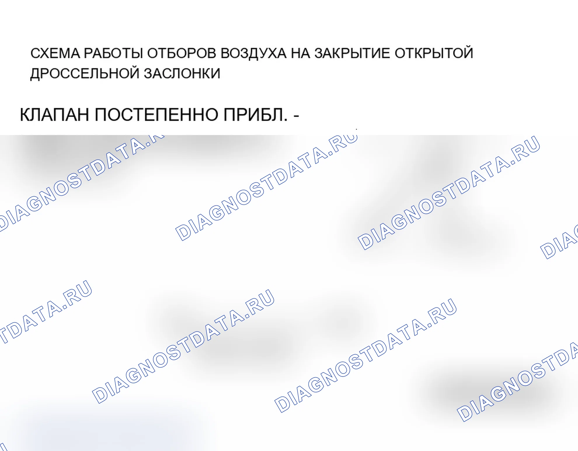 Рис. 34. Mitsubishi Lancer Evolution IX
