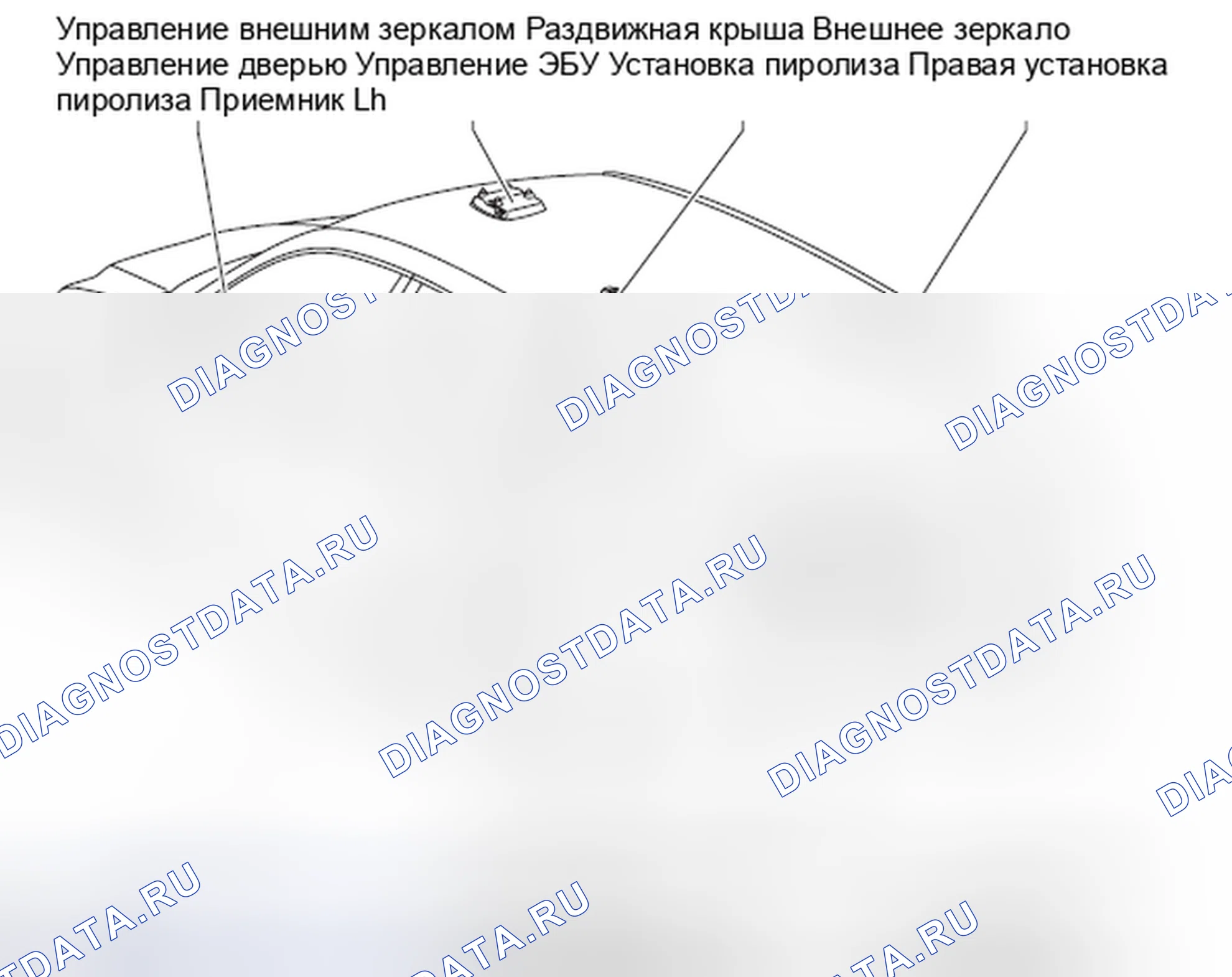 Рис. 487: Корпус. Lexus CT I