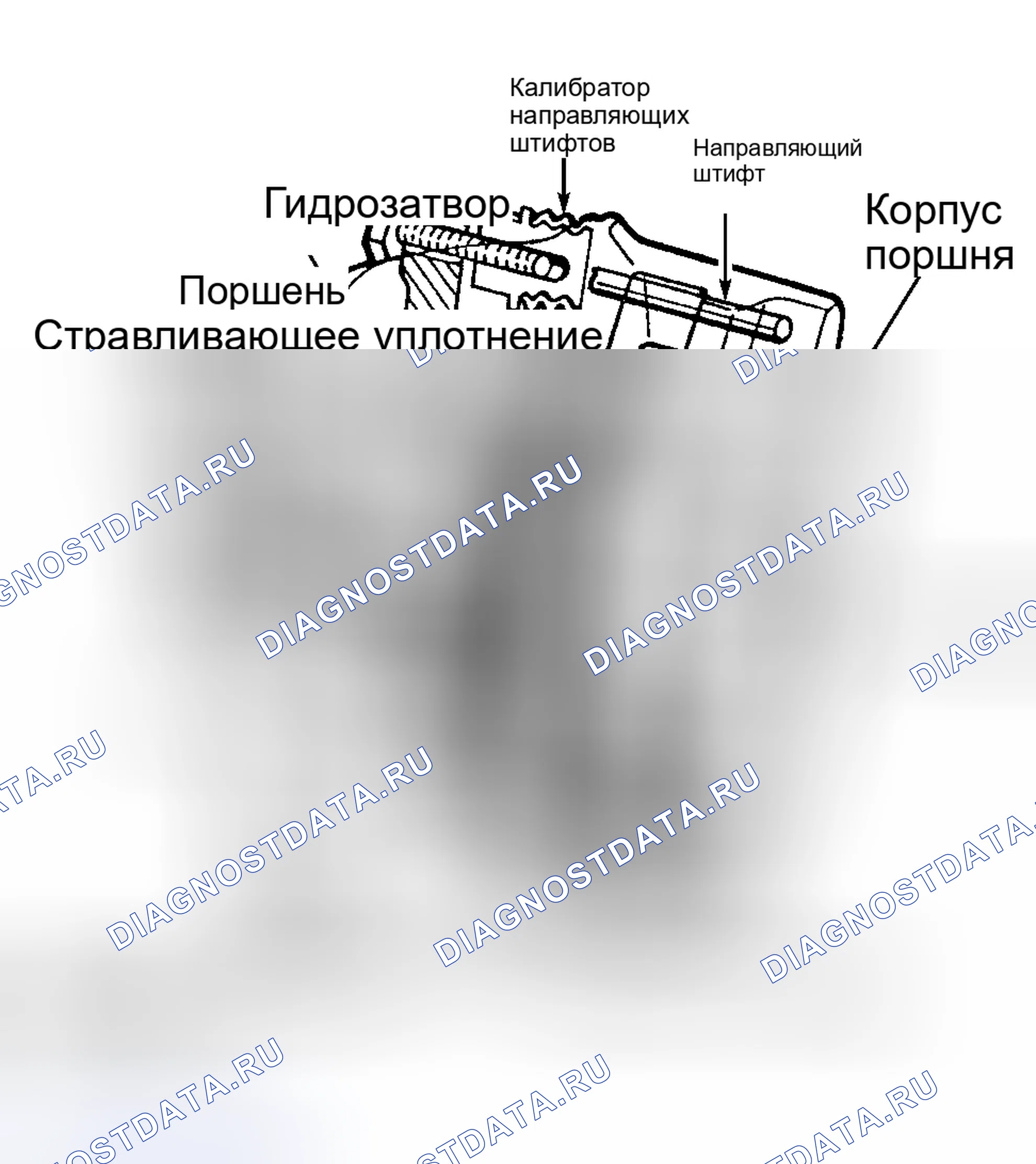 Рис. 5. Volvo S70 I