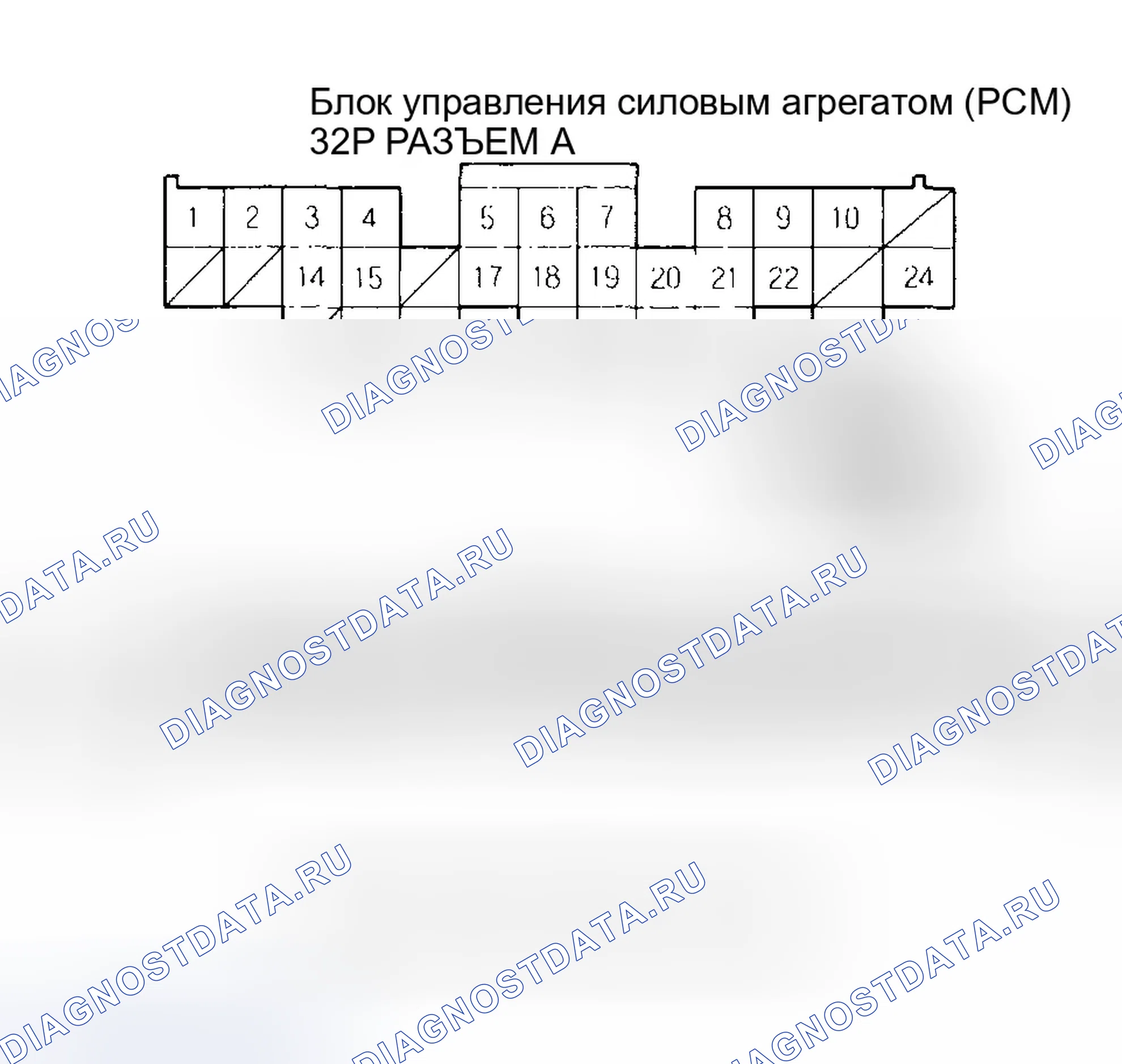 Рис. 12. Honda Pilot I