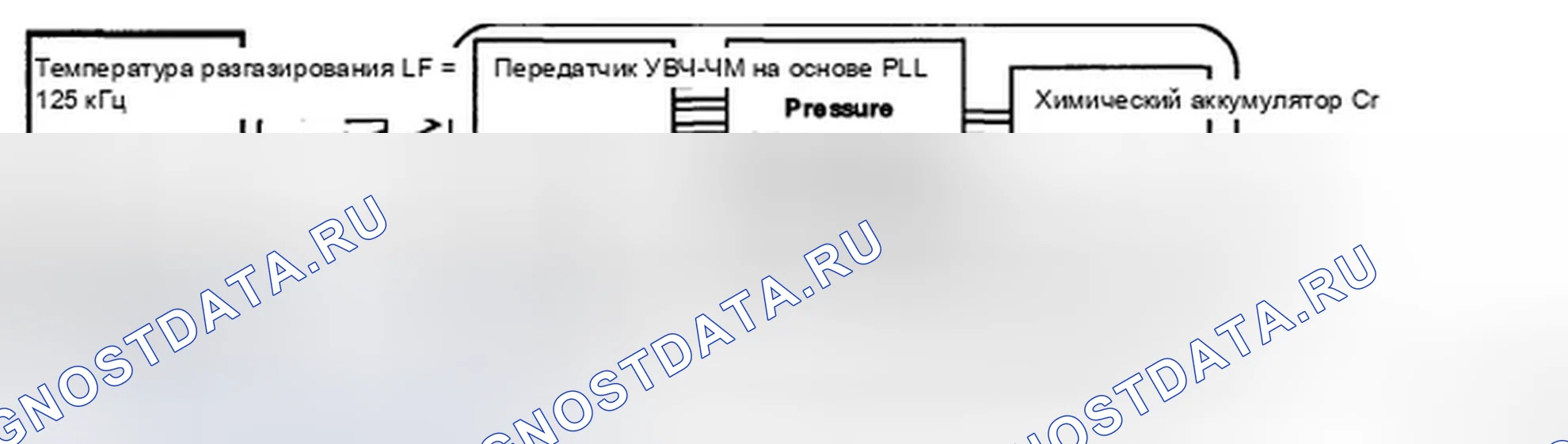 Рис. 17: ОБЩЕЕ ОПИСАНИЕ. Hyundai Elantra IV