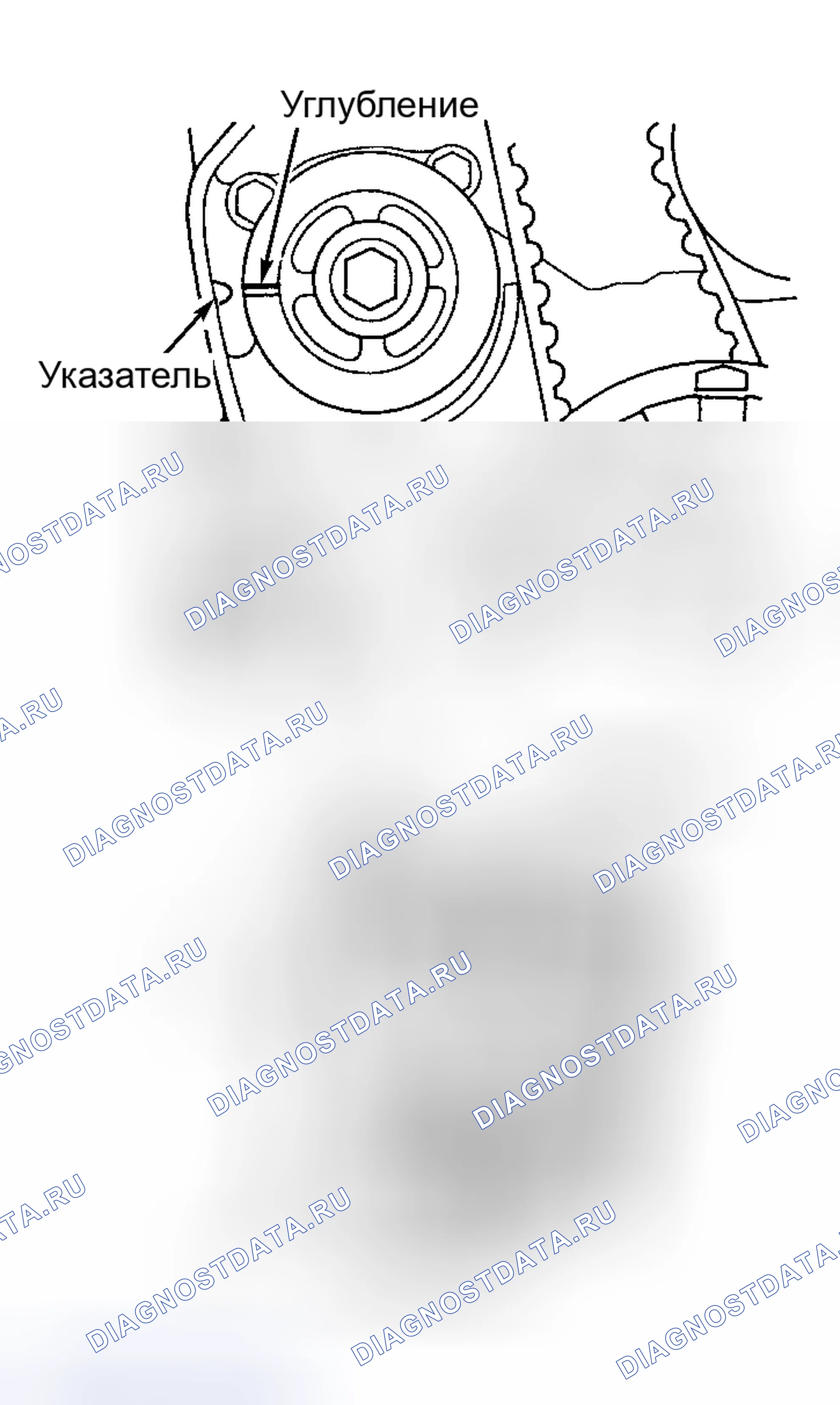 Рис. 16. Honda Accord V