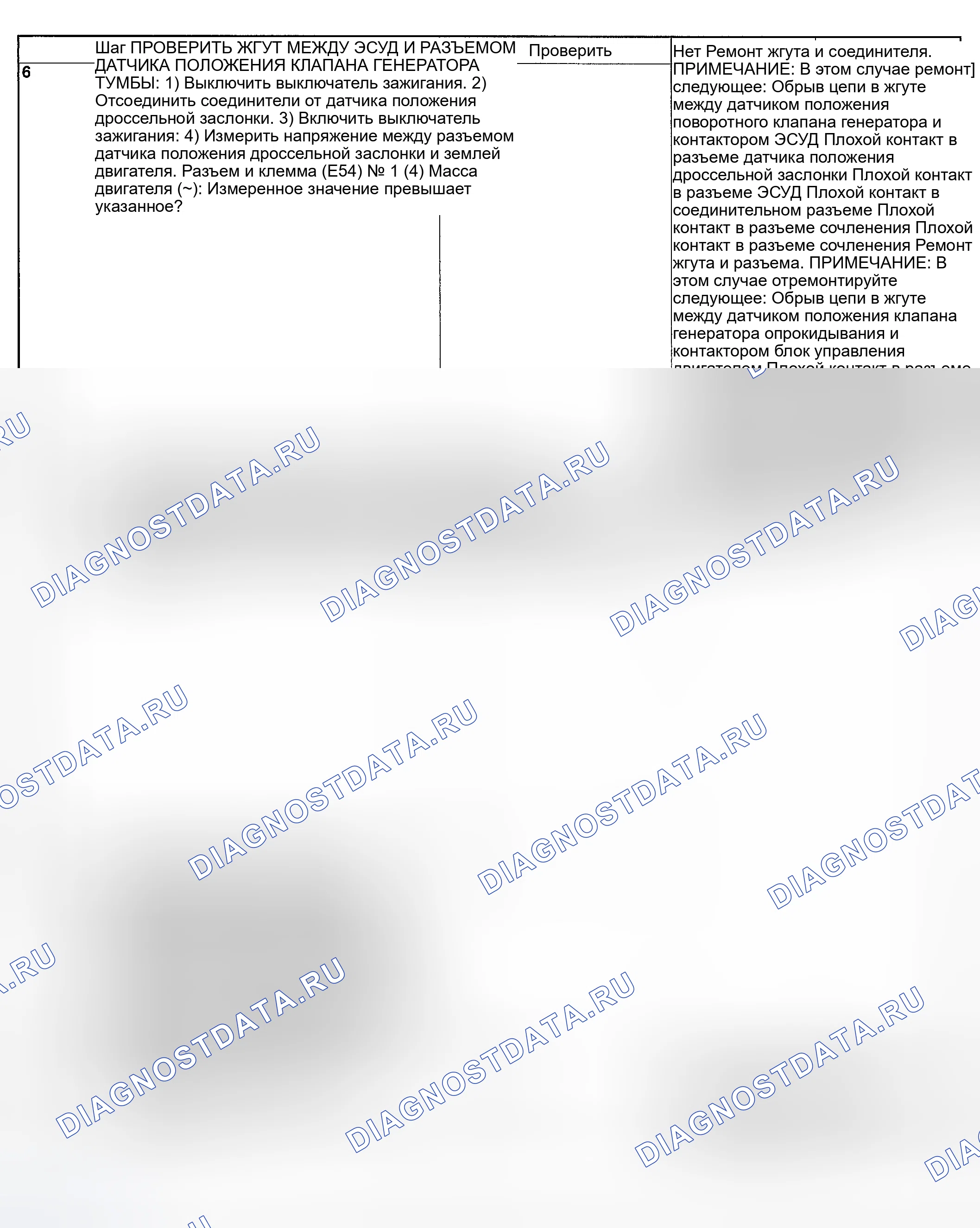 Рис. 236. Subaru Impreza GD/GC/GG рестайлинг