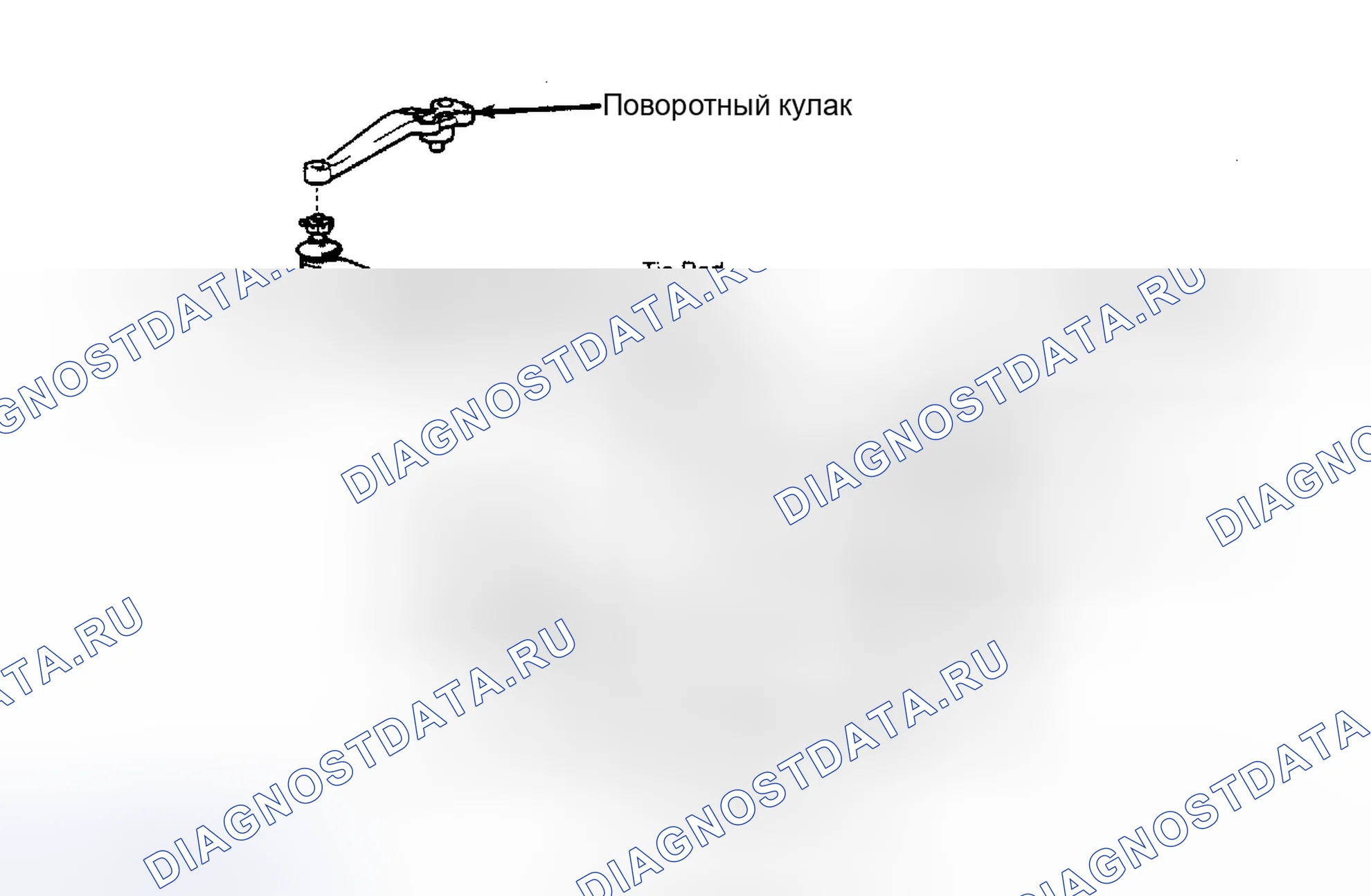 Рис. 1: Рулевой механизм Toyota Land Cruiser. Toyota Land Cruiser 60
