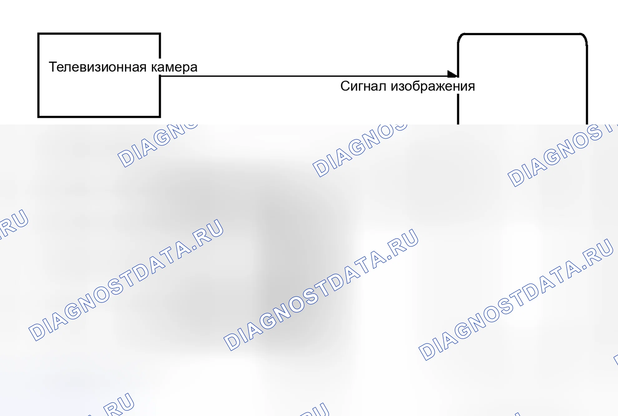 Рис. 91: СХЕМА СИСТЕМЫ. Haval H6S I