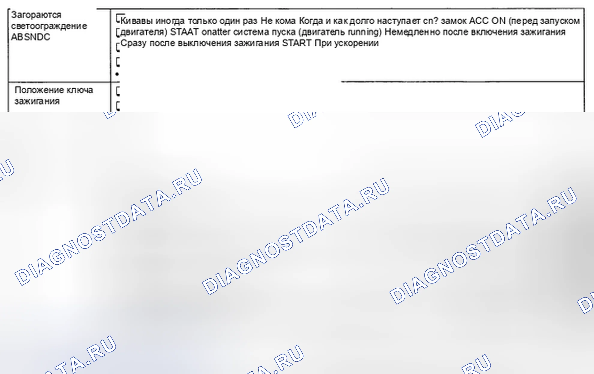 Рис. 138: СОСТОЯНИЕ СИГНАЛЬНОЙ ЛАМПЫ ABS / VDC. Honda Vezel I