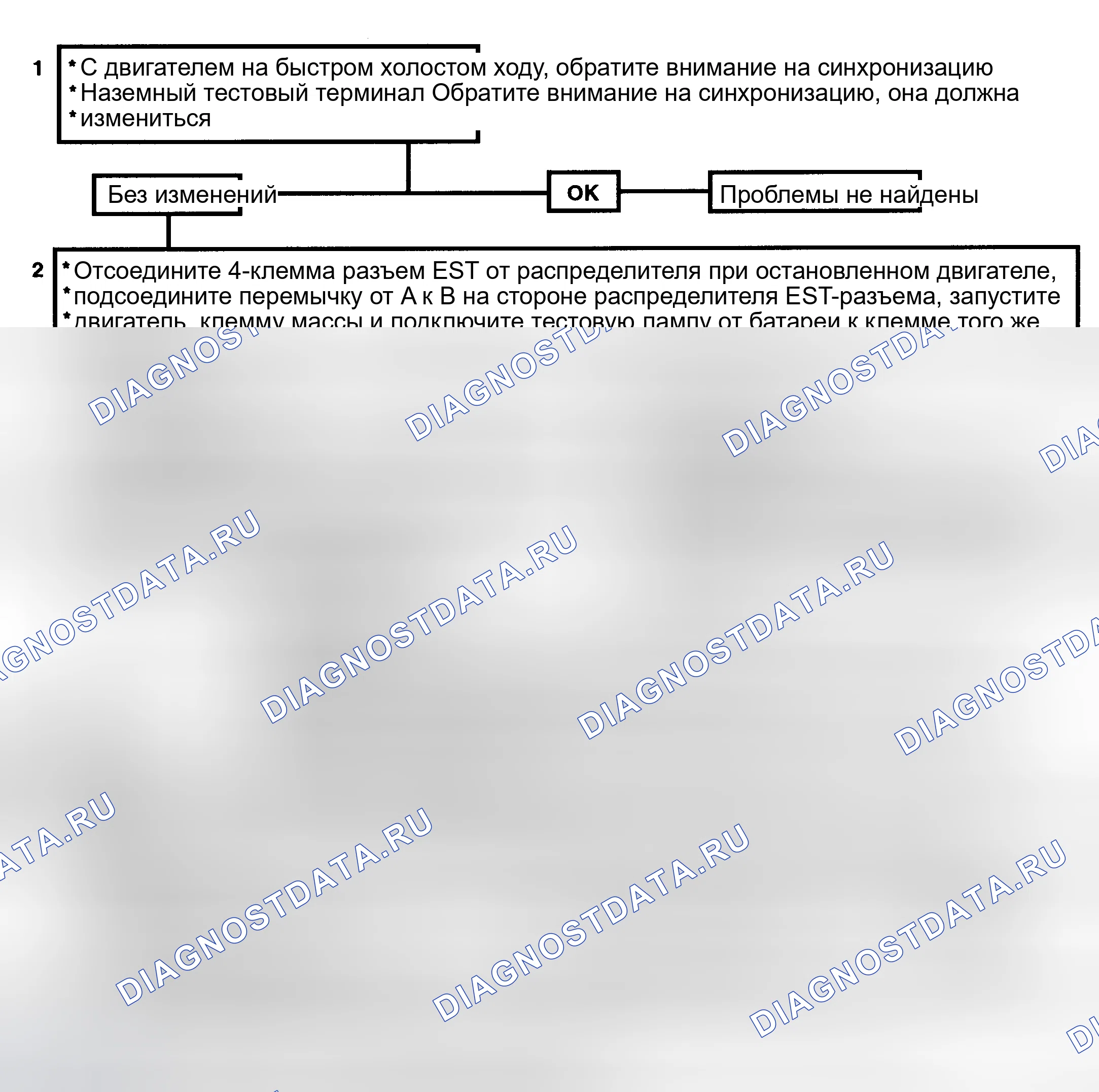 Рис. 187: Code 42, Electronic Spark Timing (EST). Chevrolet Suburban C10 