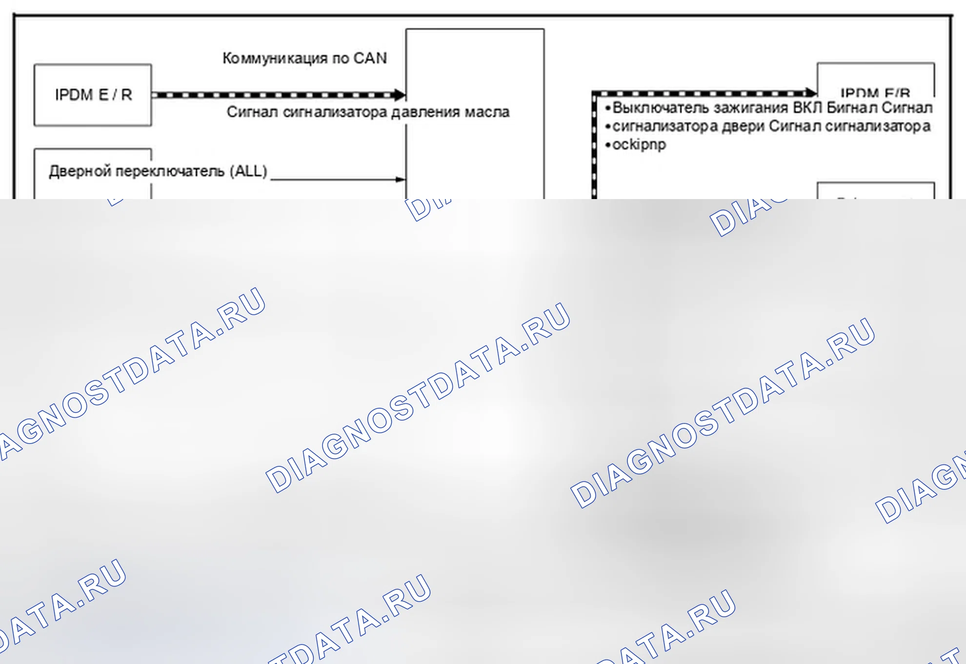 Рис. 51: Схема системы. Infiniti FX35 II рестайлинг