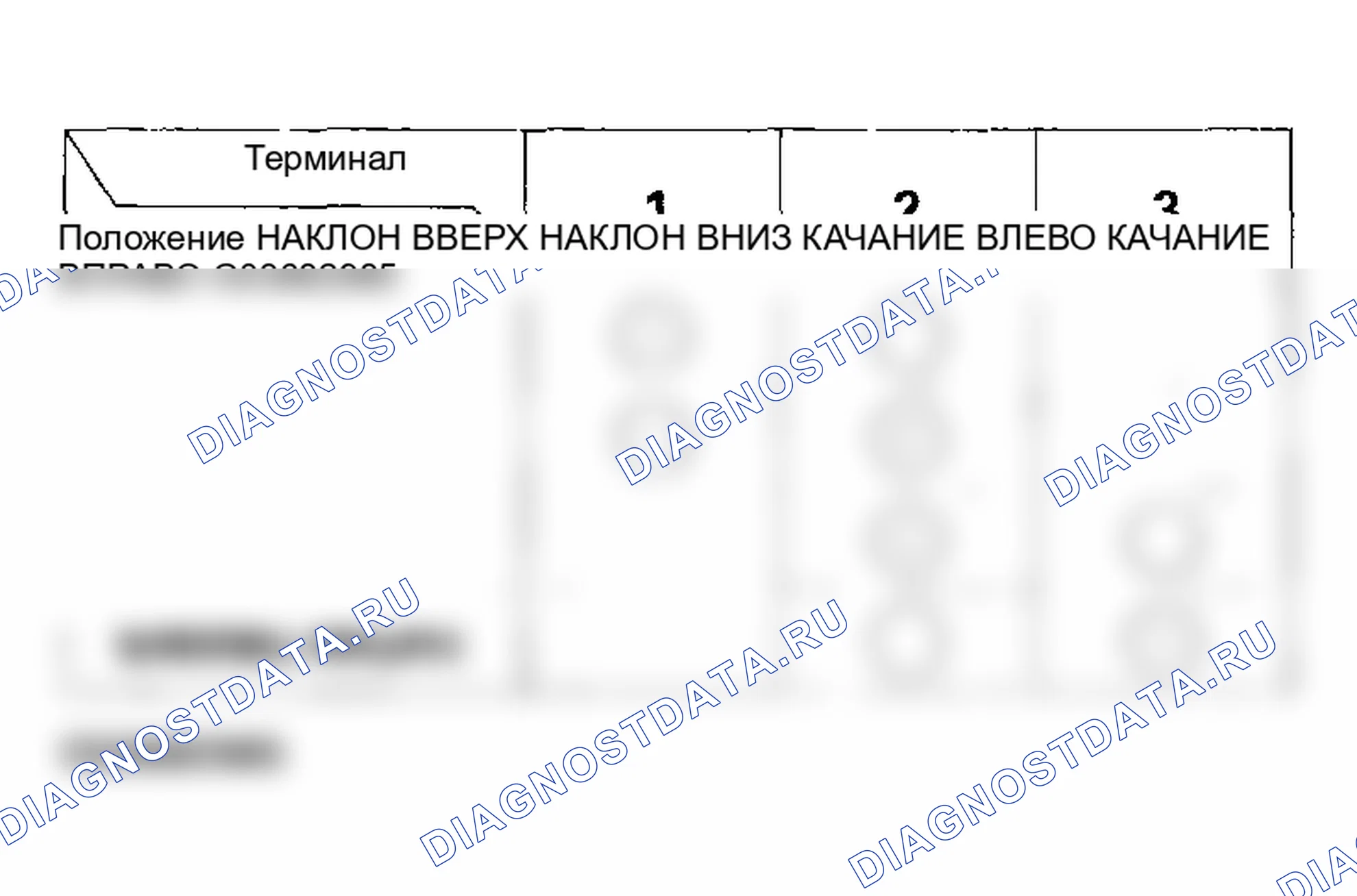 Рис. 15. Honda Insight I