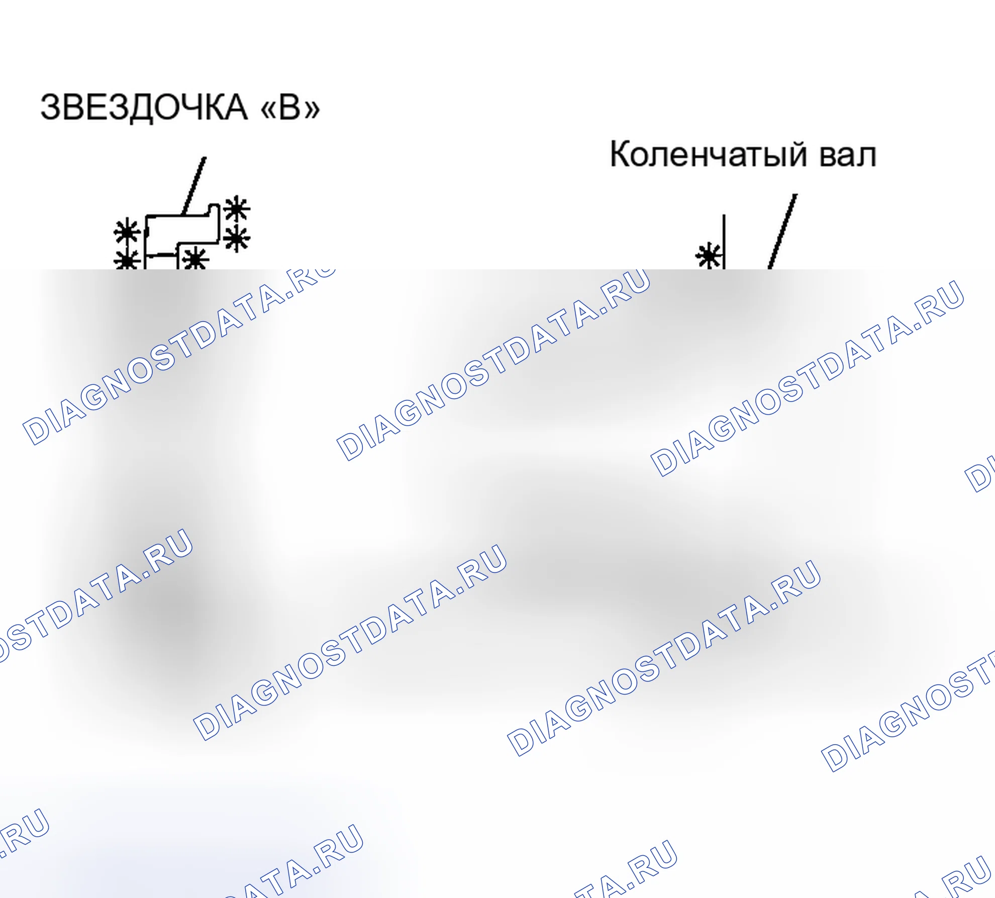 Рис. 609: > > C < < УСТАНОВКА ЗВЕЗДОЧКИ КОЛЕНЧАТОГО ВАЛА " B ". Mazda MX-5 NA