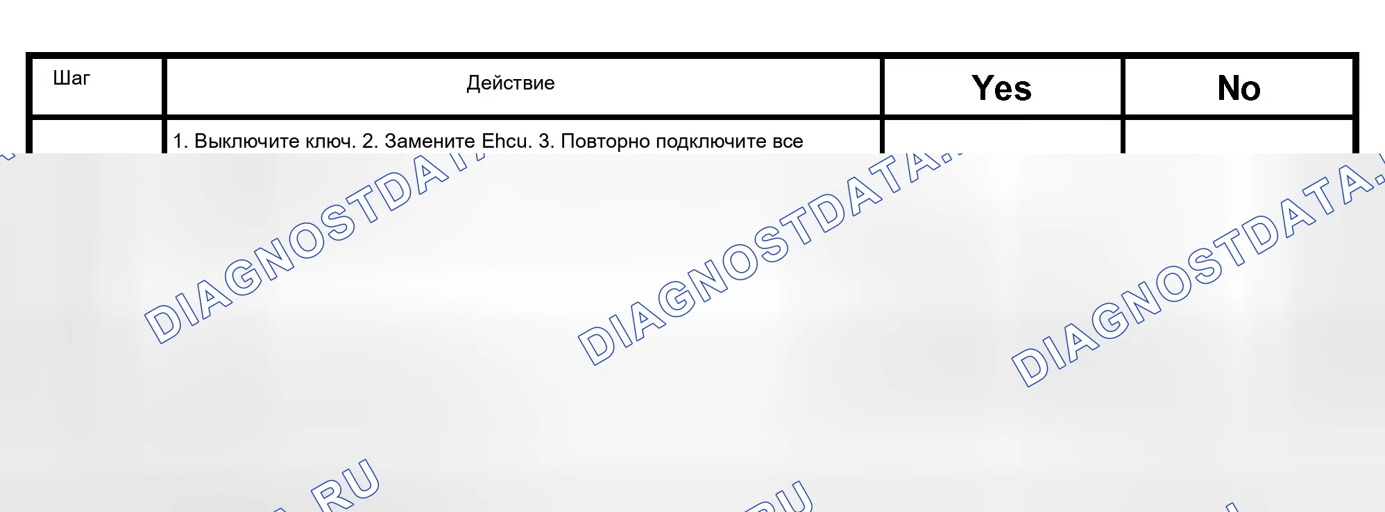 Рис. 57: расшифровка кода ошибки 21: ВЫХОД Датчик ускорения (G-сенсор) отказ (FLASH OUT) C0276 (SERIAL COMMUNICATIONS). Isuzu Axiom I