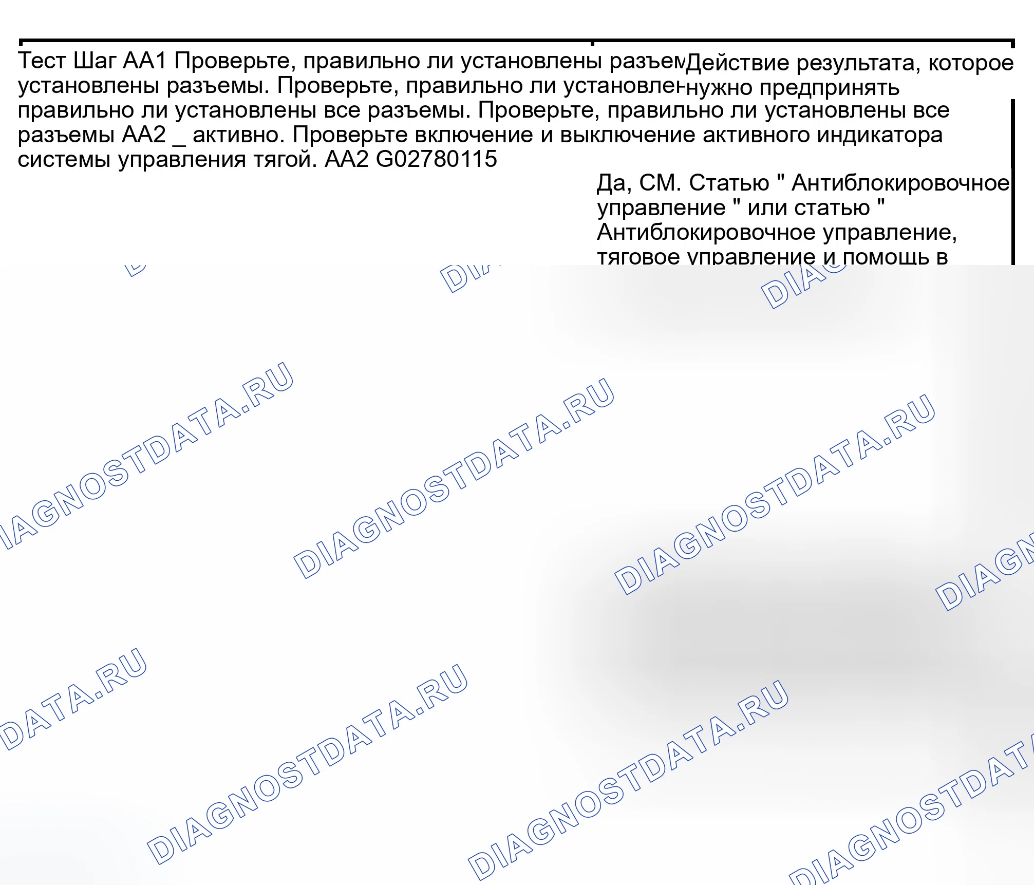Рис. 55: КОНТРОЛЬНАЯ ТОЧКА Aa: ИНДИКАТОР КОНТРОЛЯ ТЯГИ НИКОГДА / ВСЕГДА ВКЛЮЧЕН. Ford Expedition II