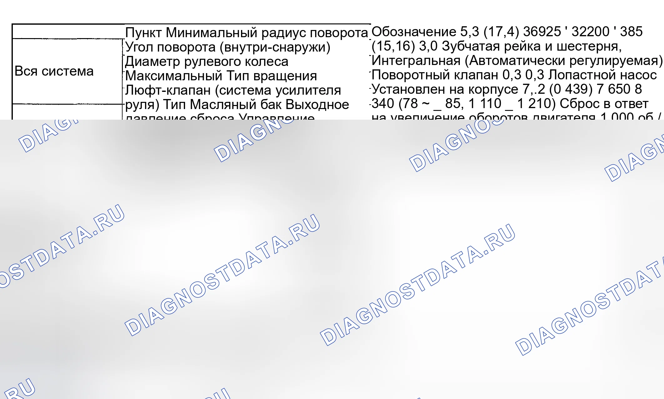 Рис. 18: ТЕХНИЧЕСКИЕ ХАРАКТЕРИСТИКИ рулевого управления. Subaru Forester SG