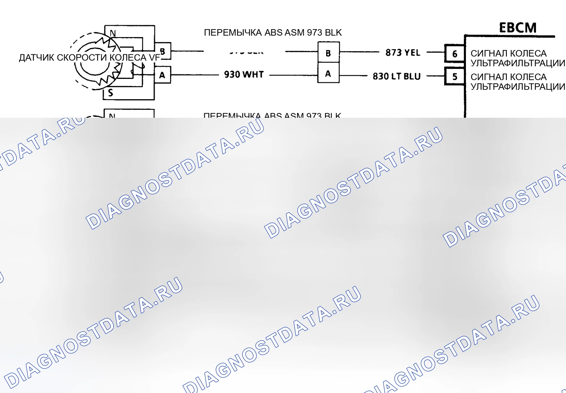 Рис. 35: A031 кода, схема, скорости двух колес равны нулю. Pontiac Trans Sport I