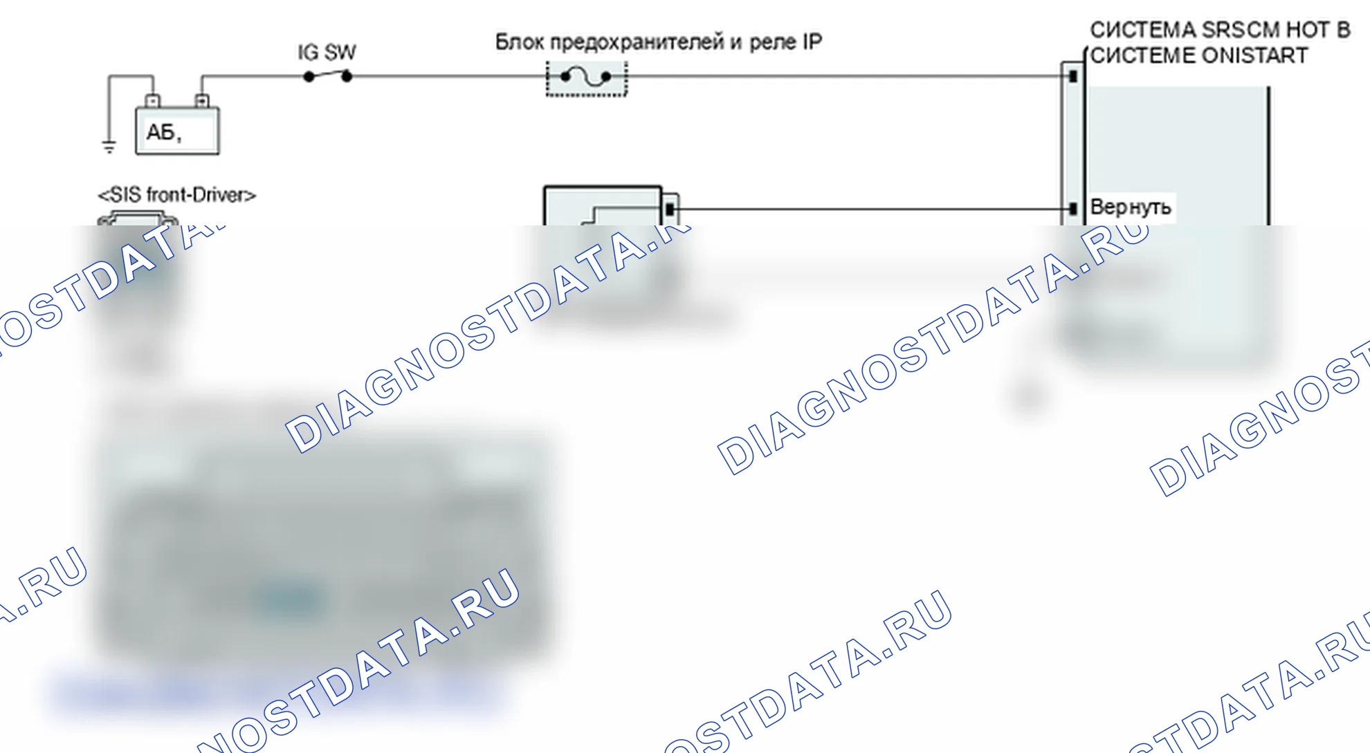 Диагностическая схема — B1401 SIS (датчик бокового удара) замыкание цепи переднего привода на массу. Hyundai Genesis BH