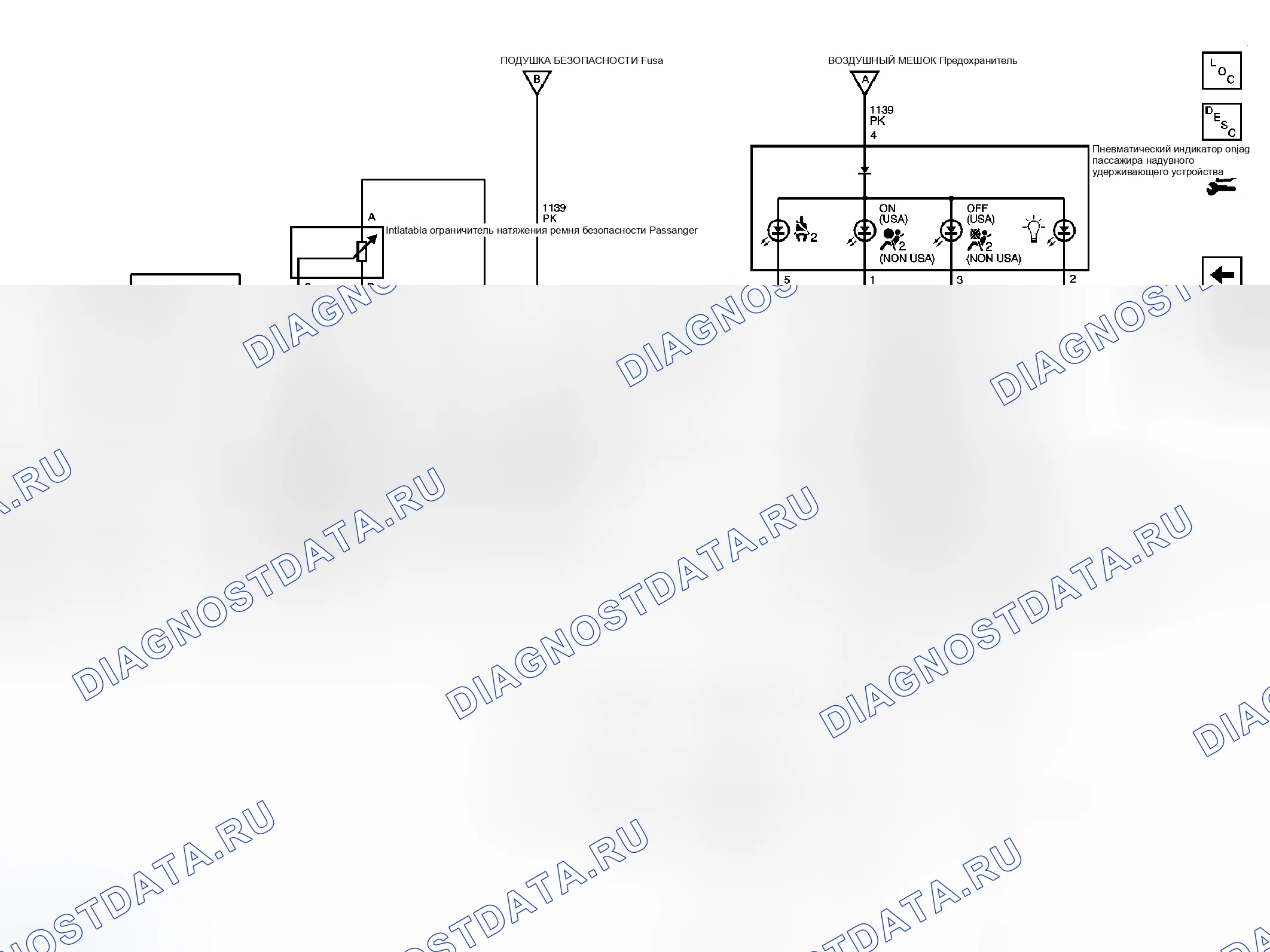 Рис. 4. Chevrolet Uplander I final