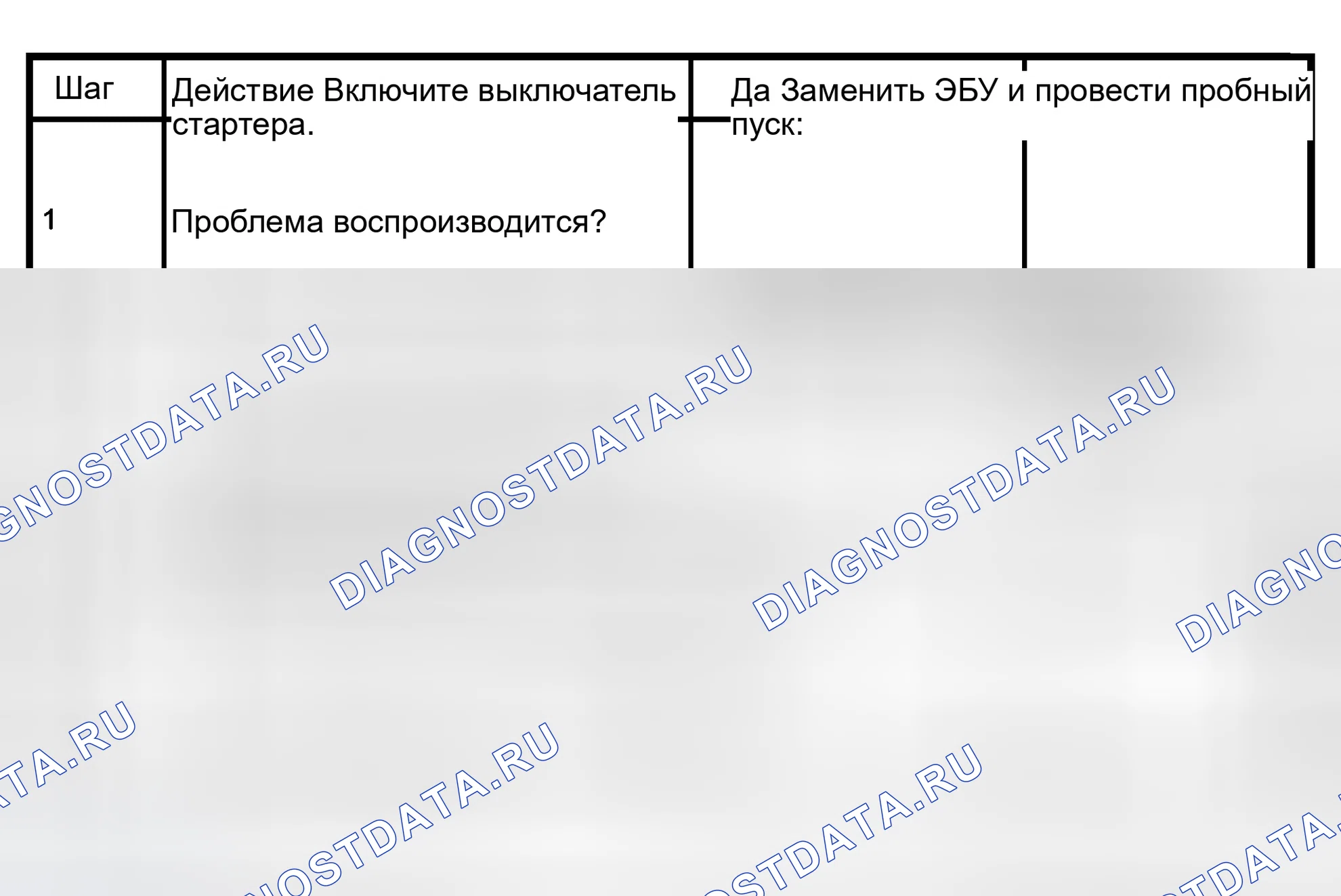 Рис. 25. Isuzu Axiom I