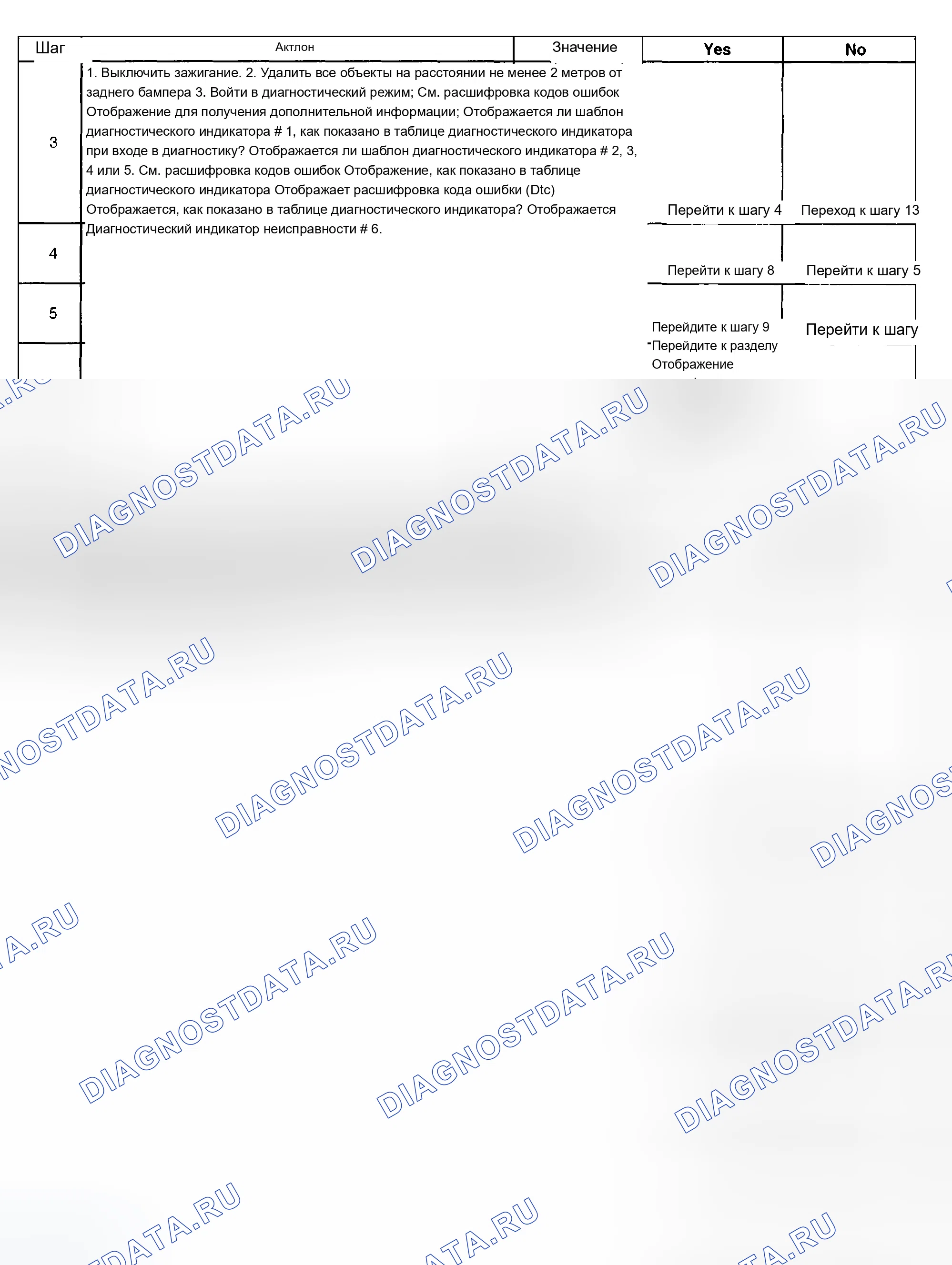 Рис. 18. Cadillac Seville V