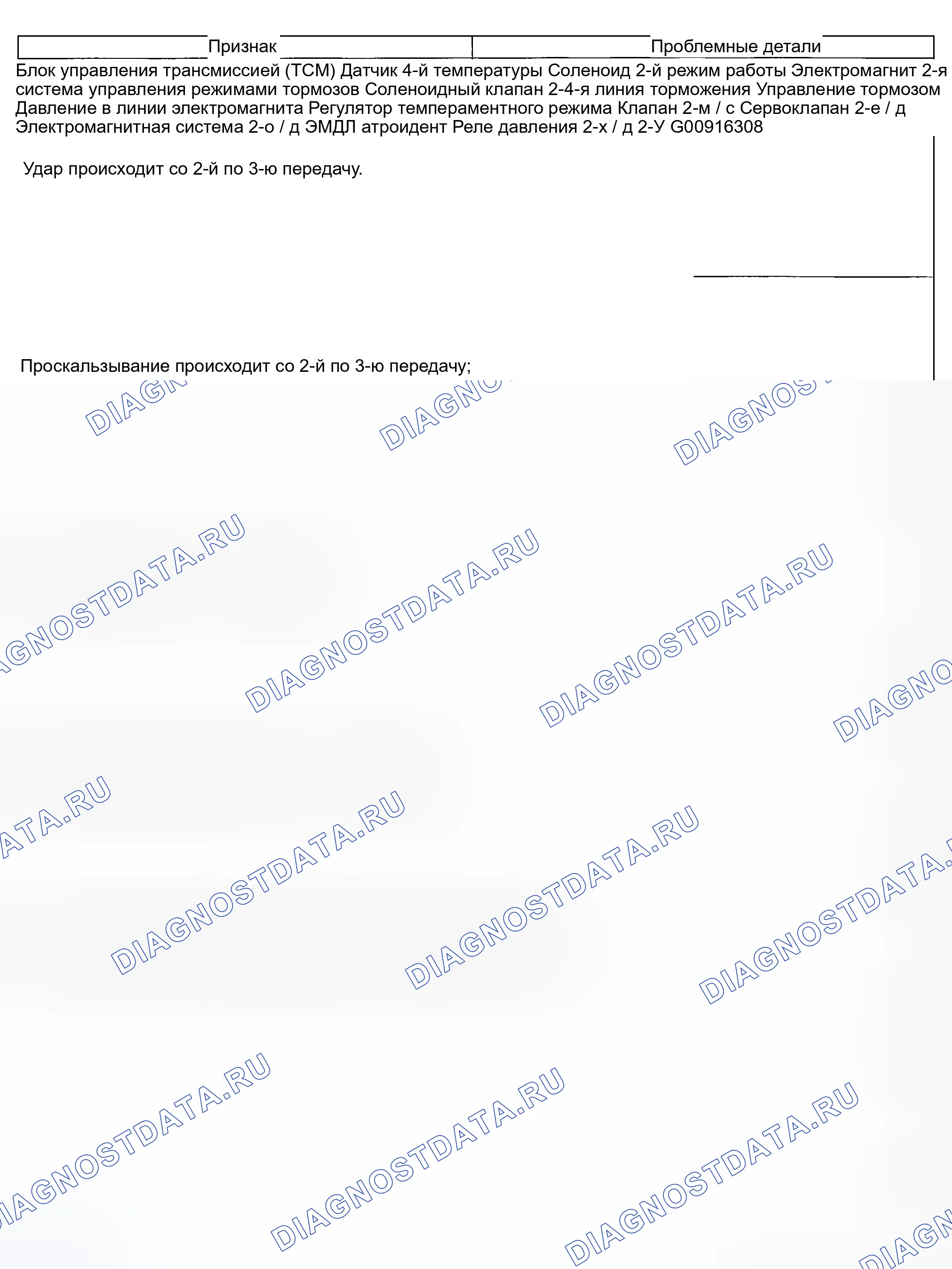 Рис. 697. Hyundai Creta II