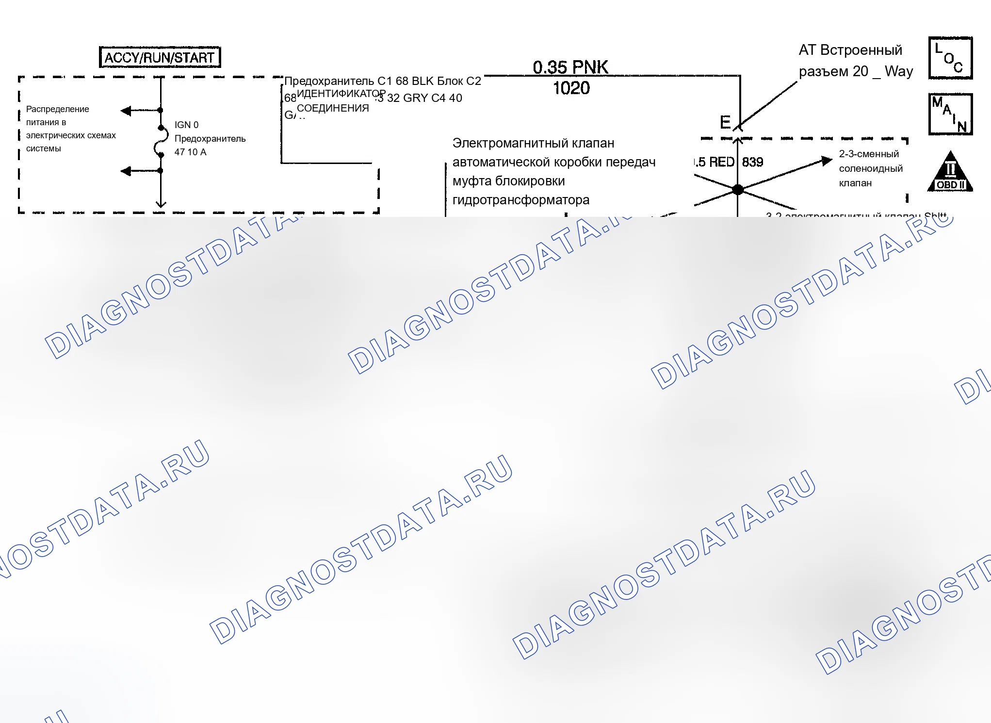 Рис. 332: расшифровка кода ошибки P0753 (5.3L): 1-2 Электромагнитная цепь переключения передач Электрическая. Chevrolet TrailBlazer I