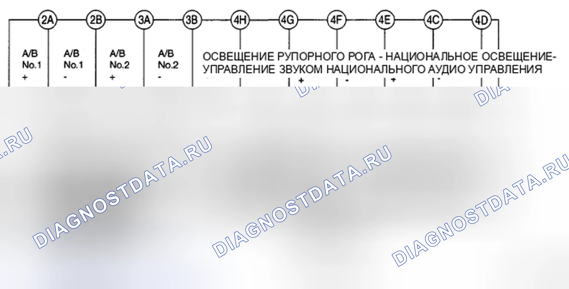 Рис. 9. Audi R8 I