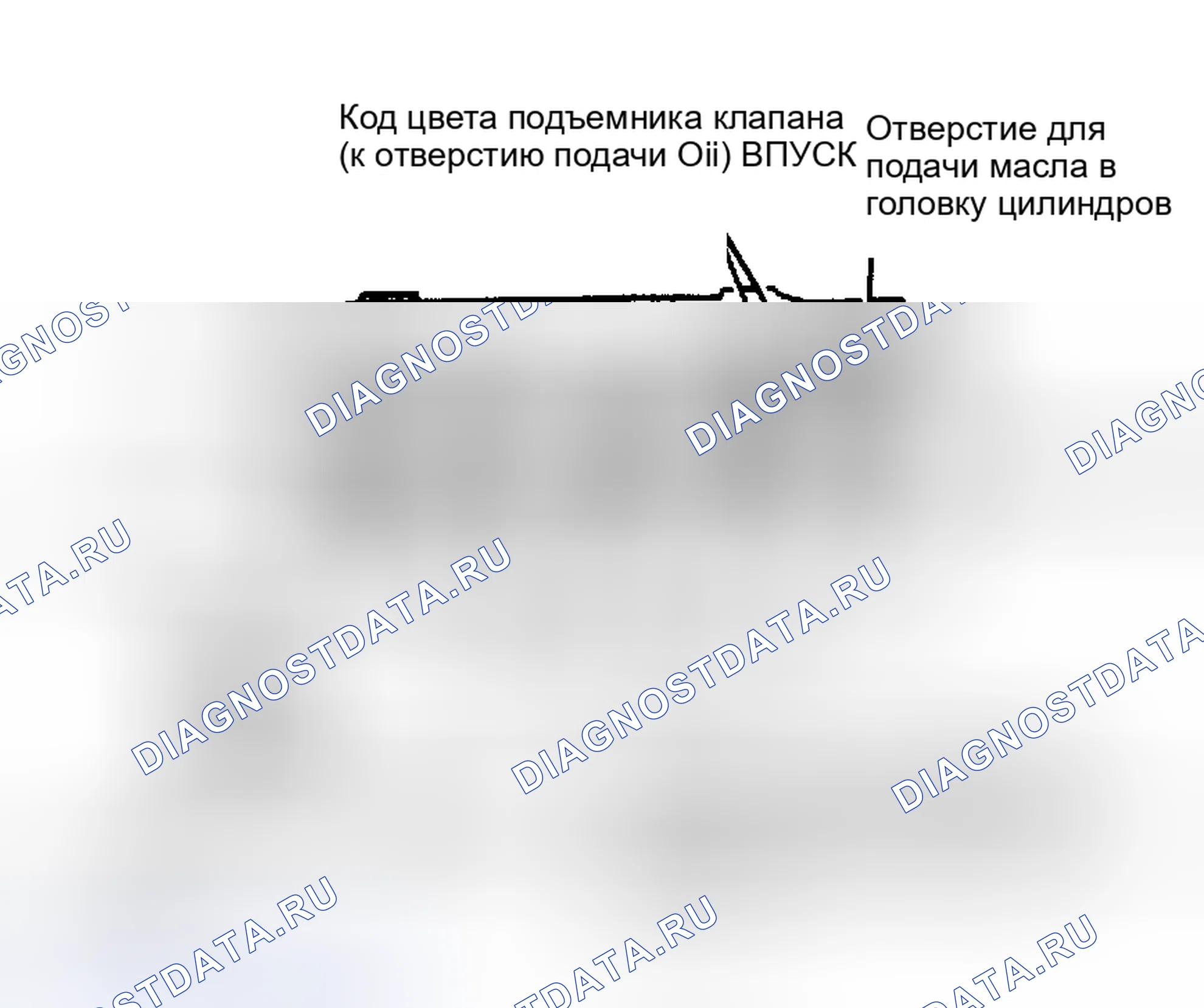 Рис. 16: Установка. Ford Escort V рестайлинг