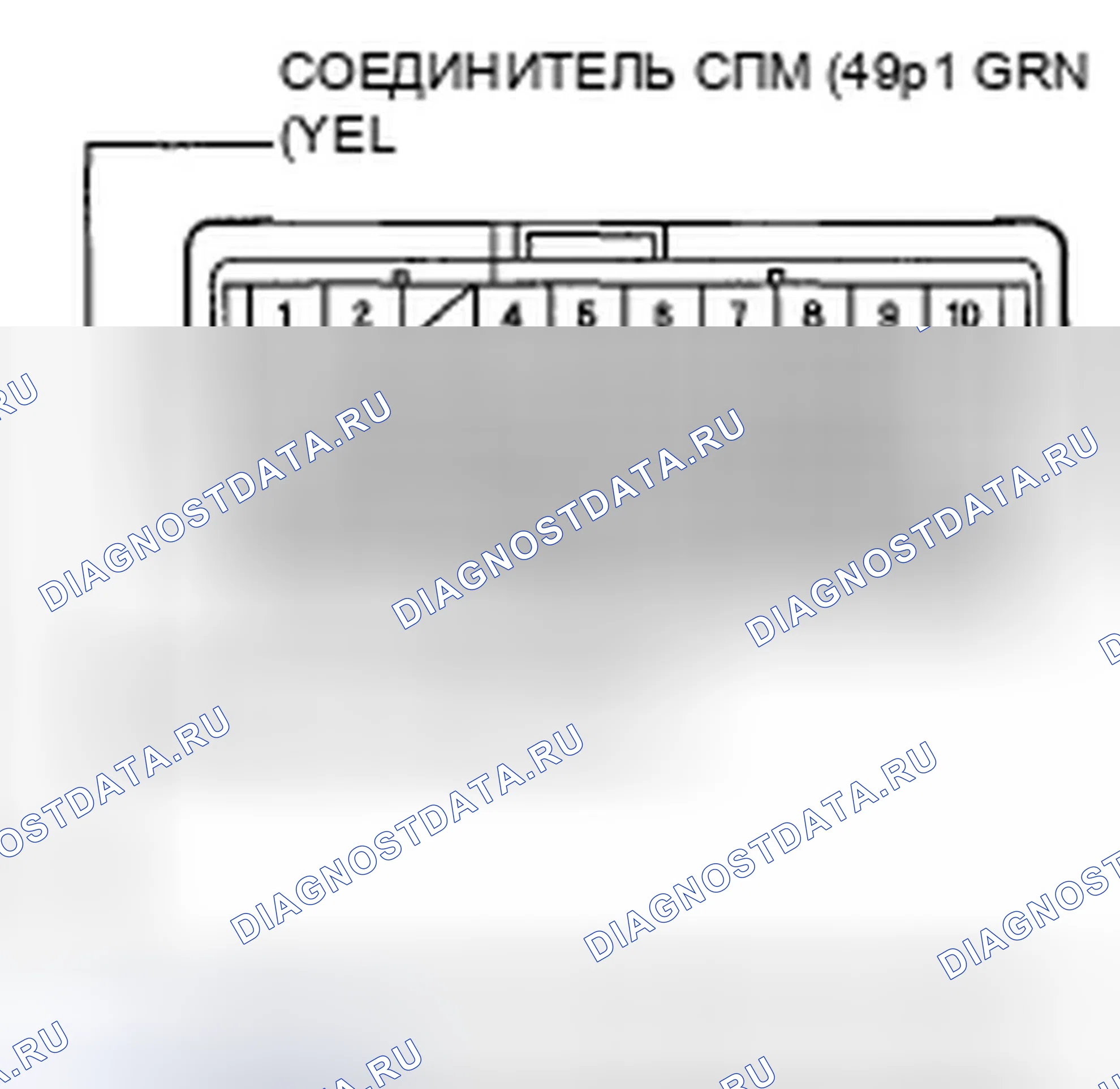 Рис. 14. Honda Ridgeline I рестайлинг