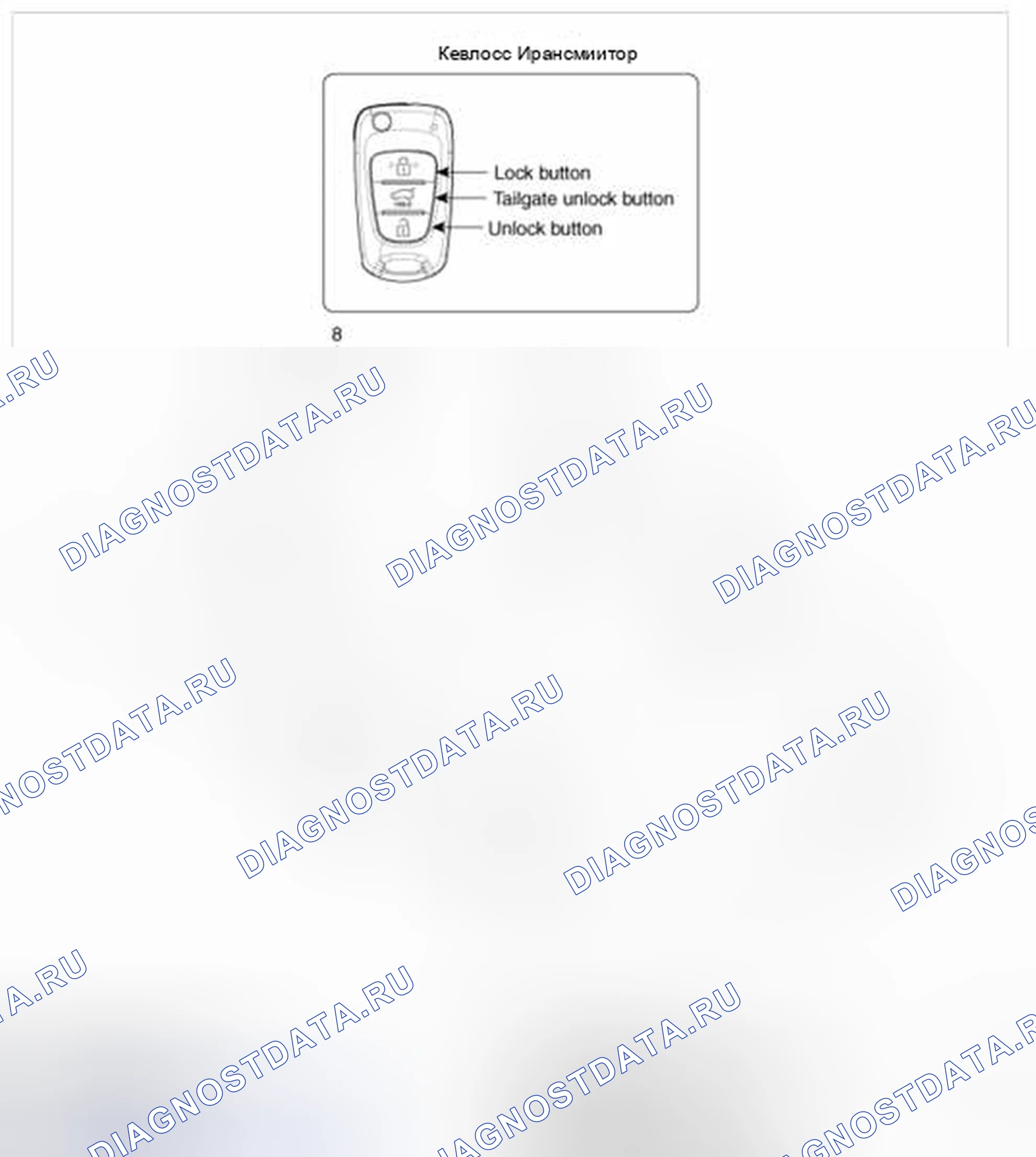 Рис. 112: Расположение компонентов. BMW 6 серия F06/F13/F12