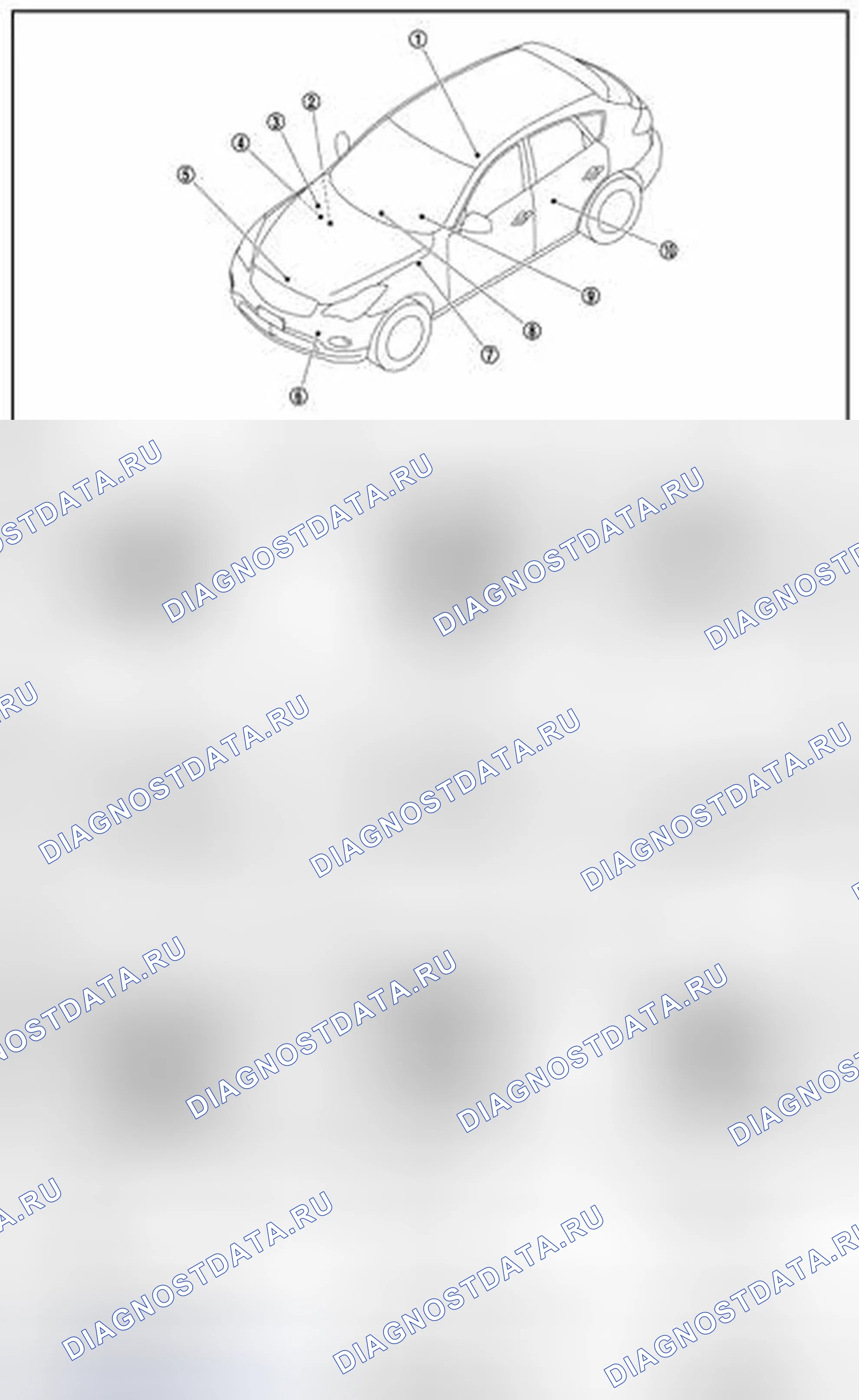 Рис. 9: ODO / TRIP METER: Расположение компонентов. Infiniti QX50 I