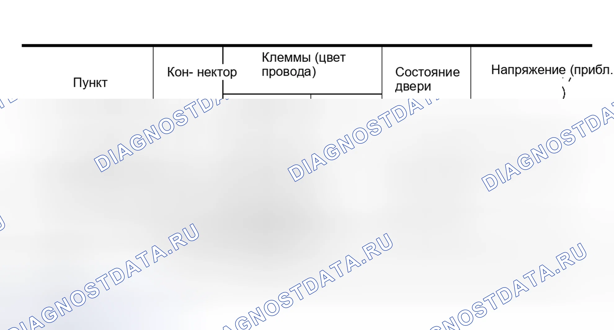 Рис. 413. Nissan Murano Z50