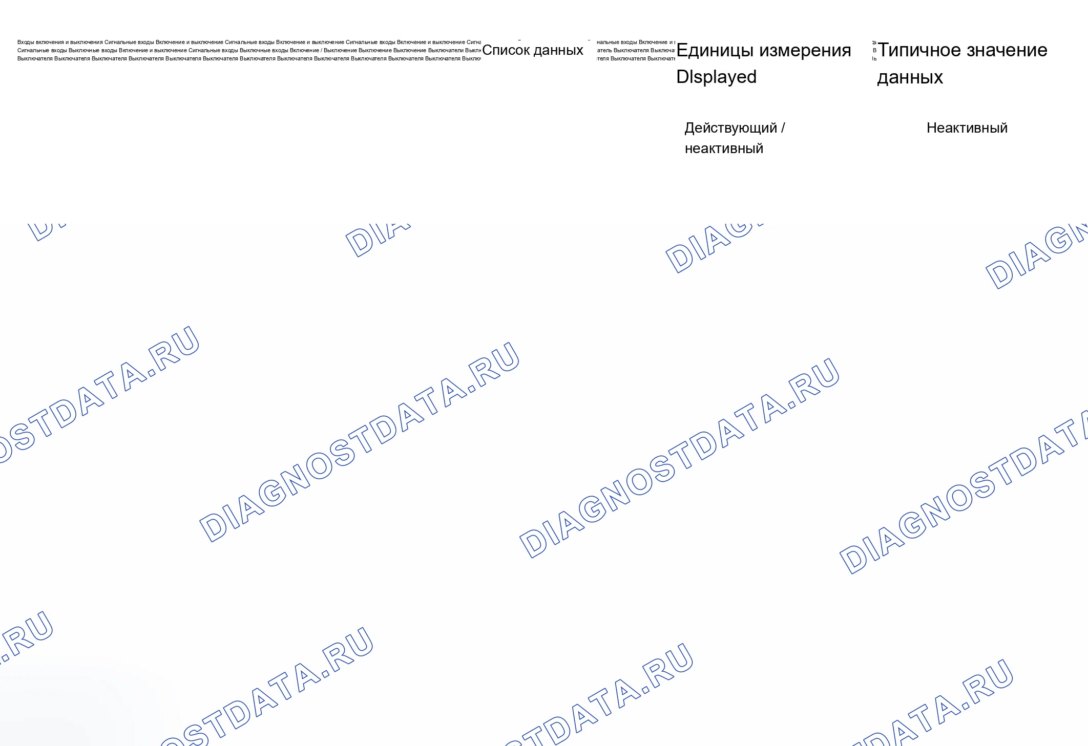 Рис. 95. Chevrolet Suburban K1500 GMT800
